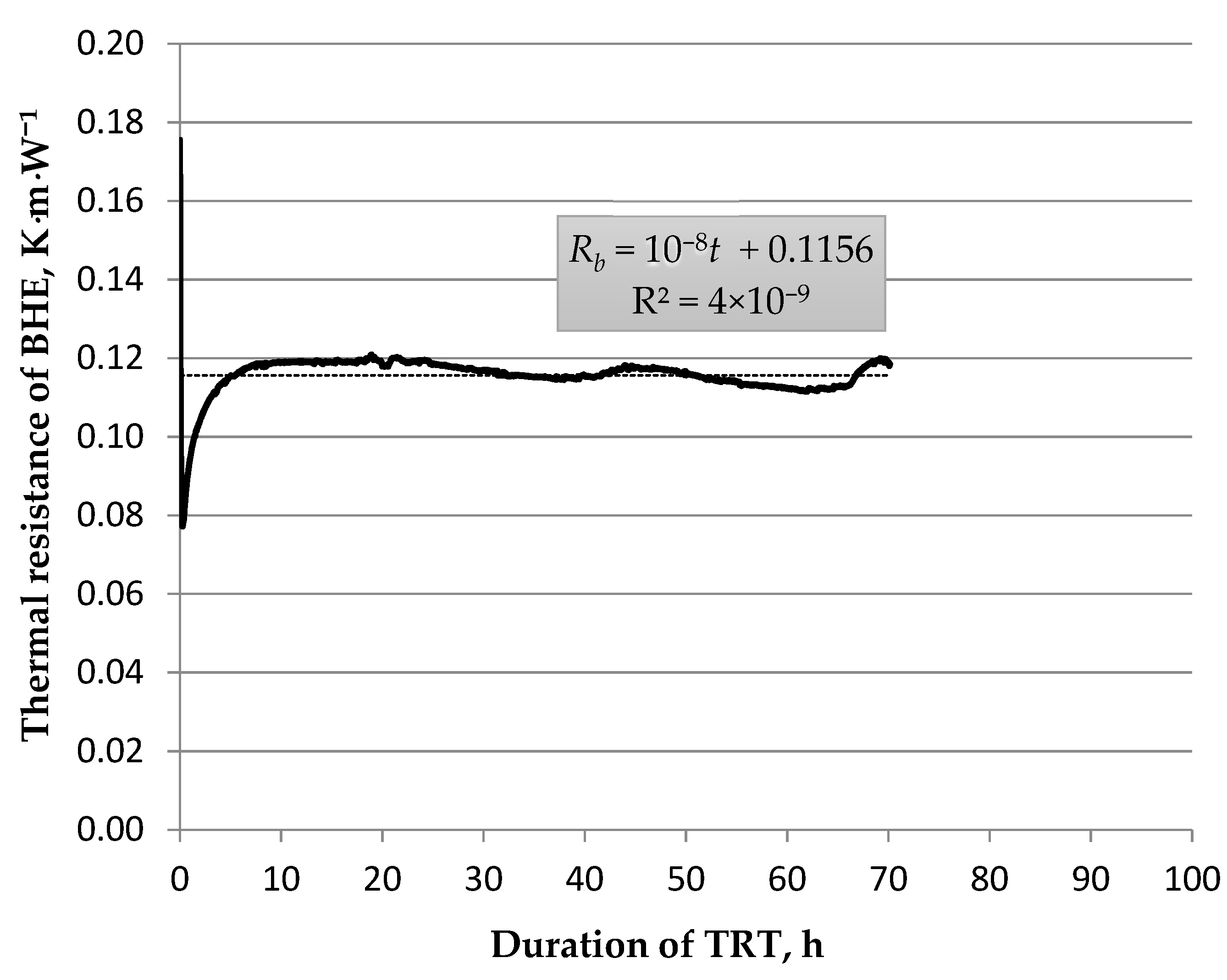 Energies 15 01152 g019 Energies 15 01152 g019