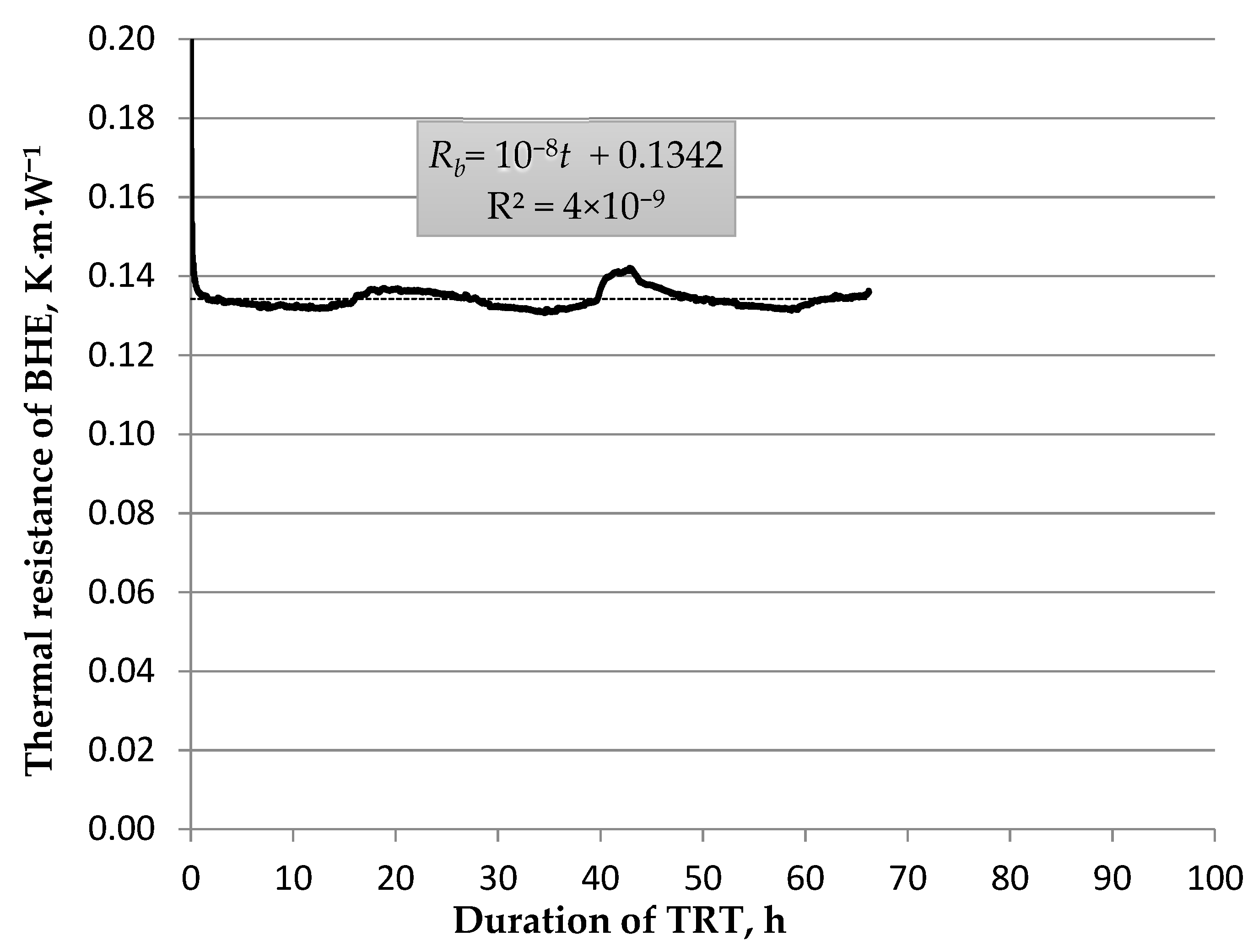 Energies 15 01152 g021 Energies 15 01152 g021