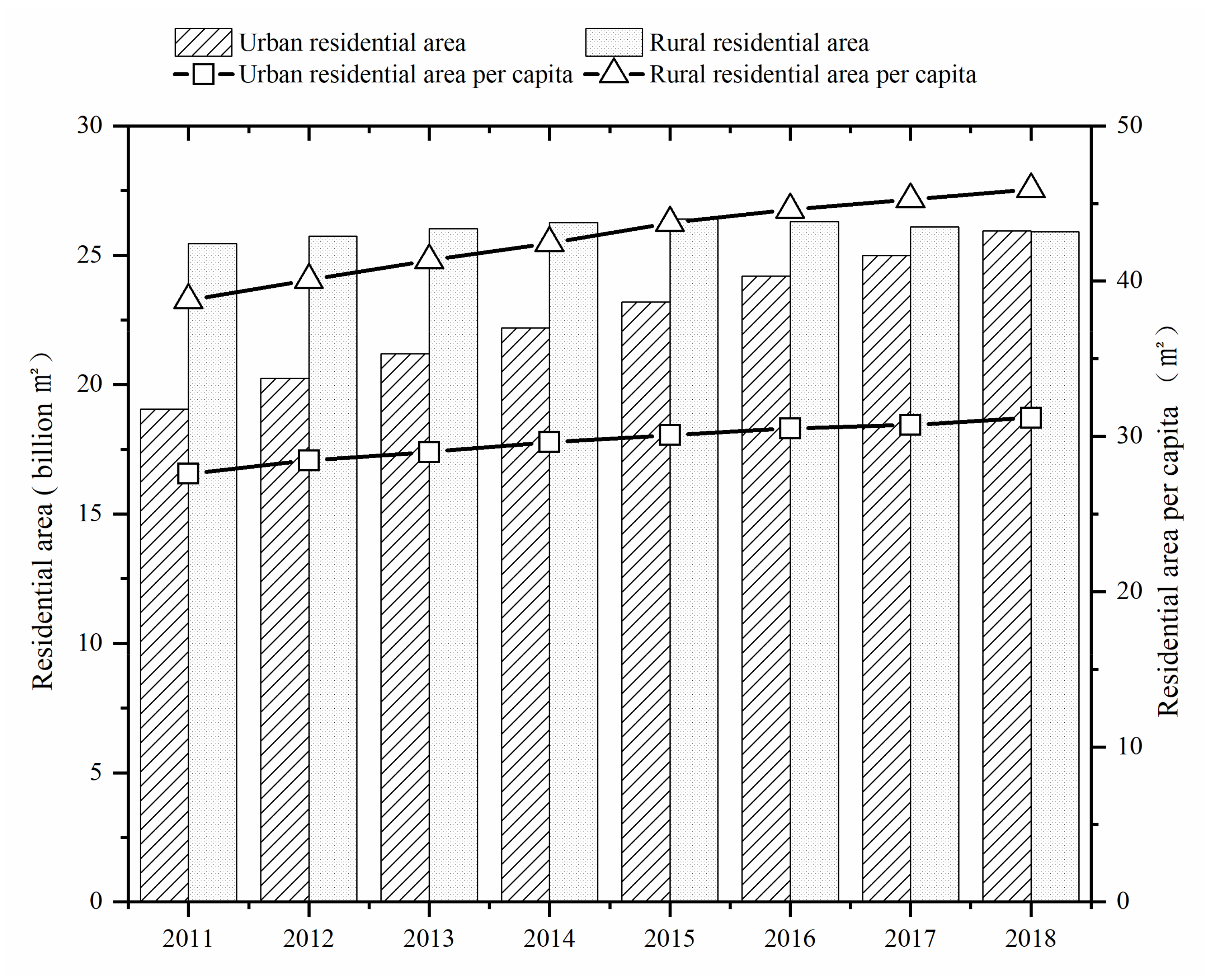 Energies 15 01153 g004 550