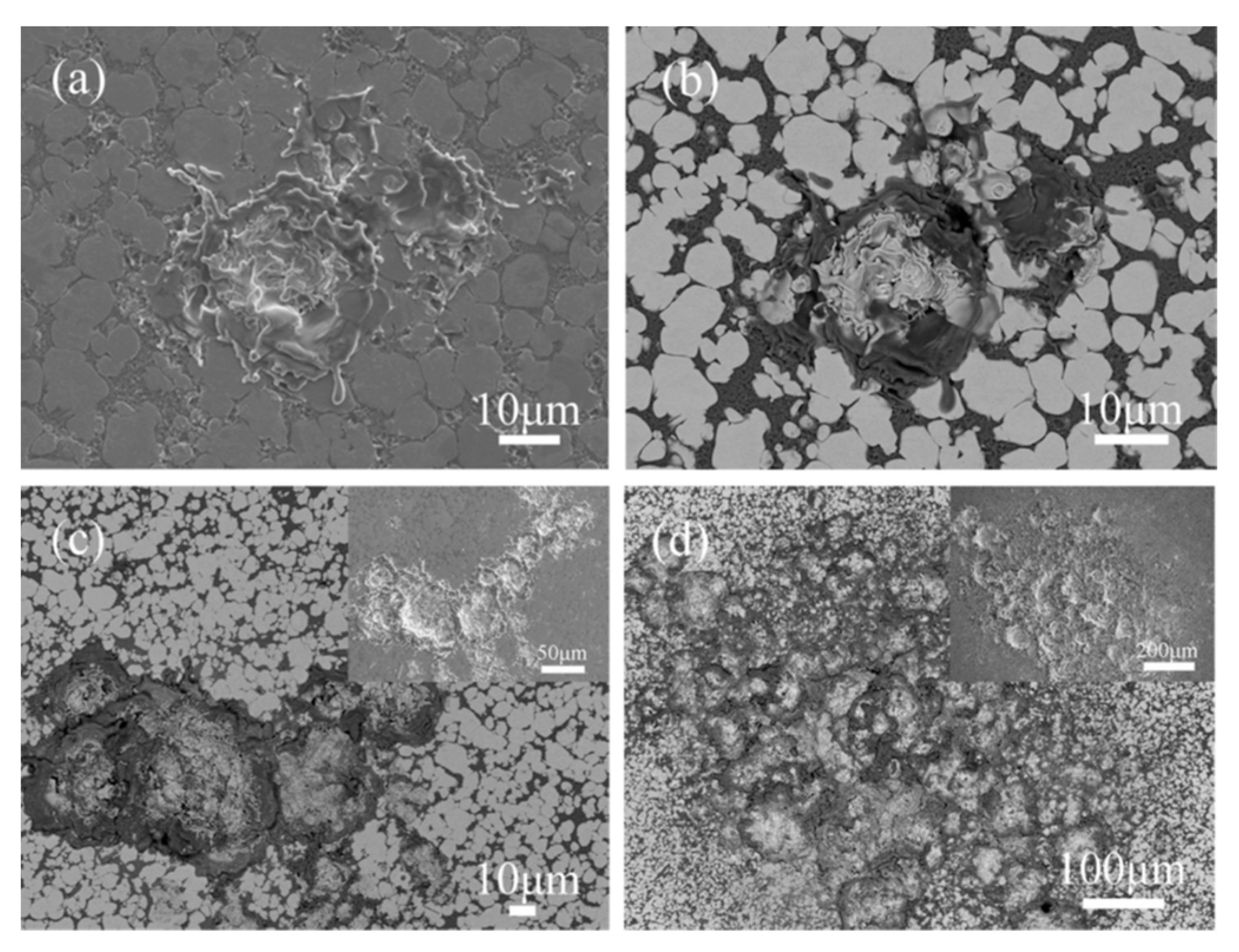 Energies 15 01154 g010 550