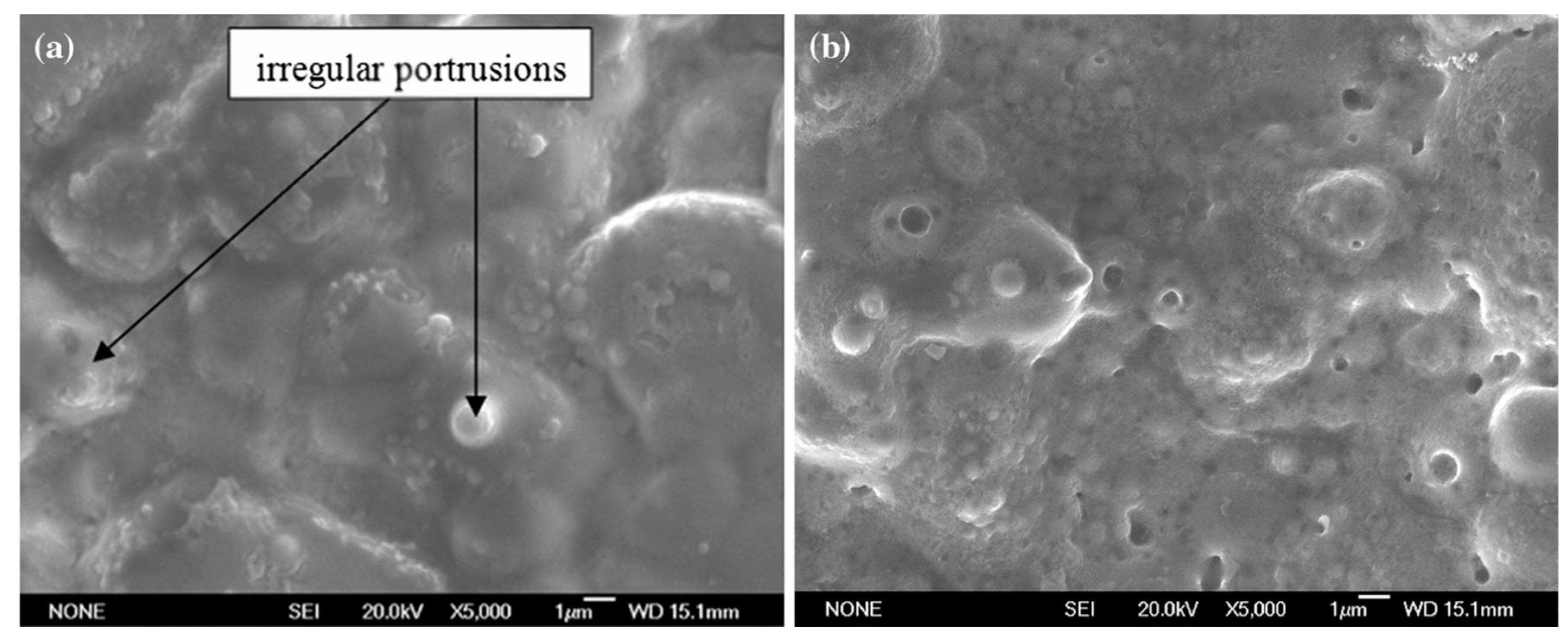 Energies 15 01154 g011 550