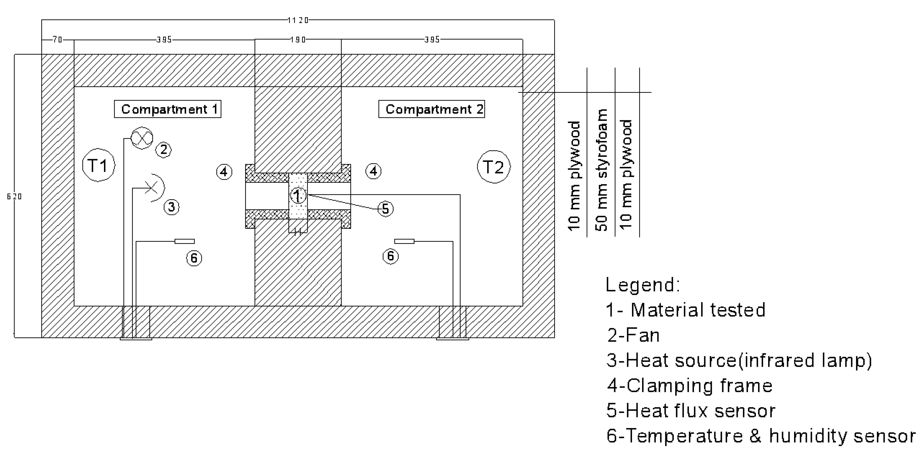 Energies 15 01155 g005
