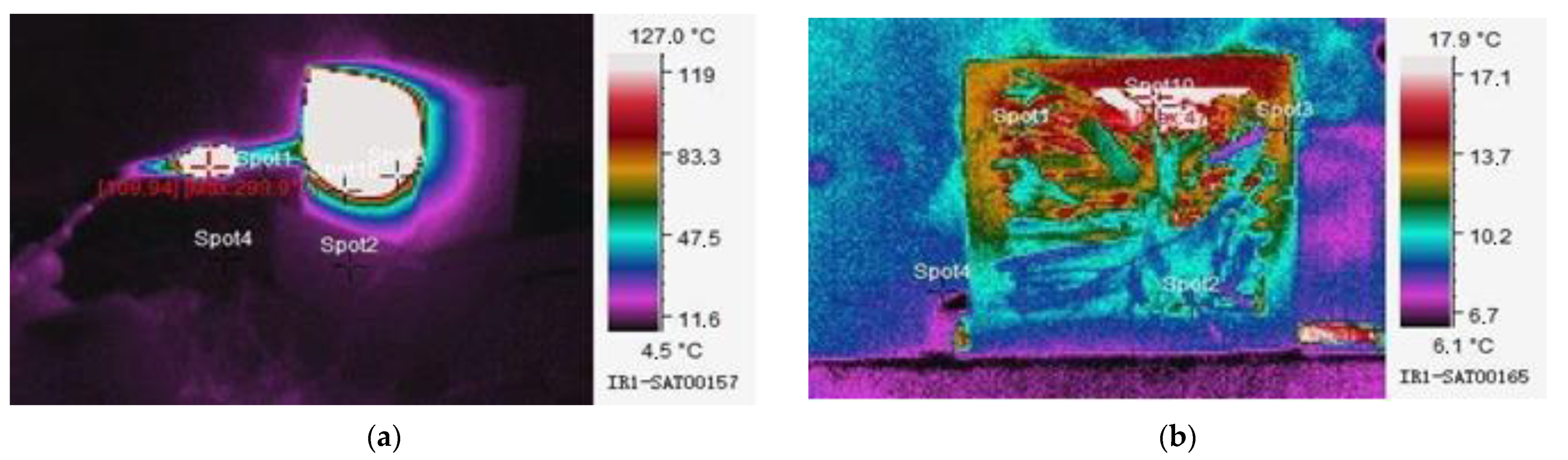 Energies 15 01155 g007