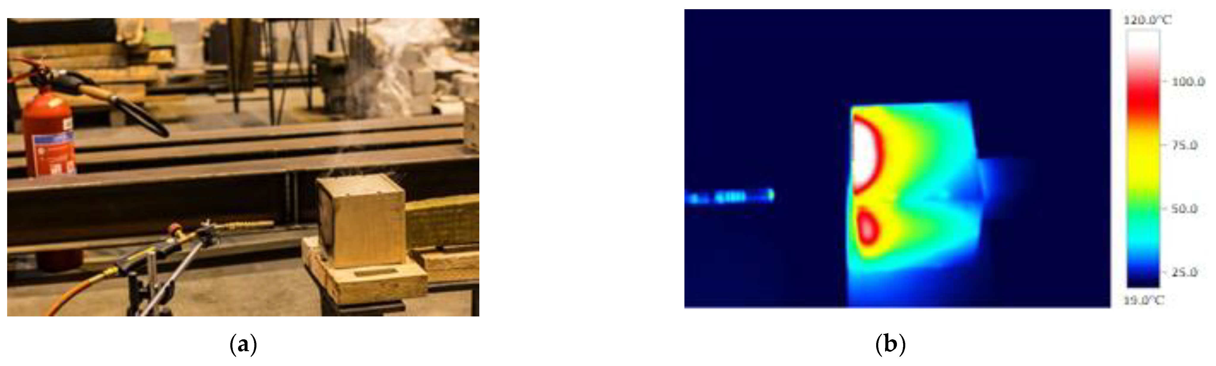 Energies 15 01155 g010