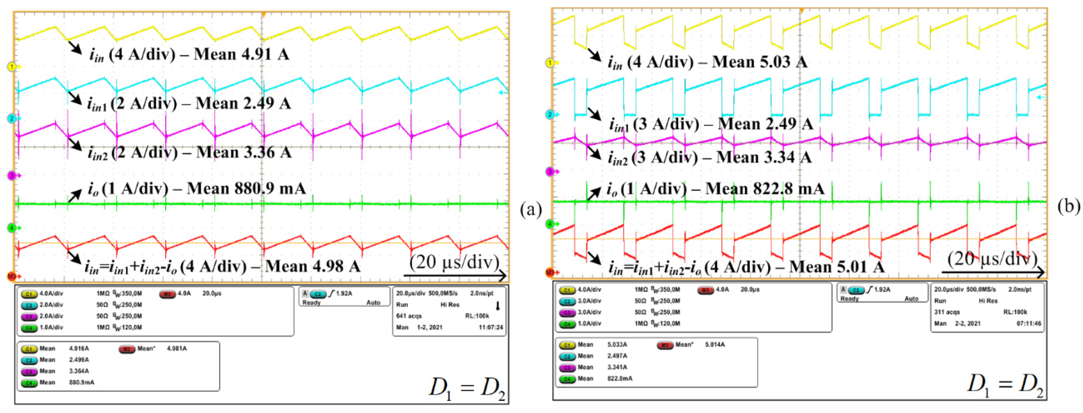 Energies 15 01159 g013
