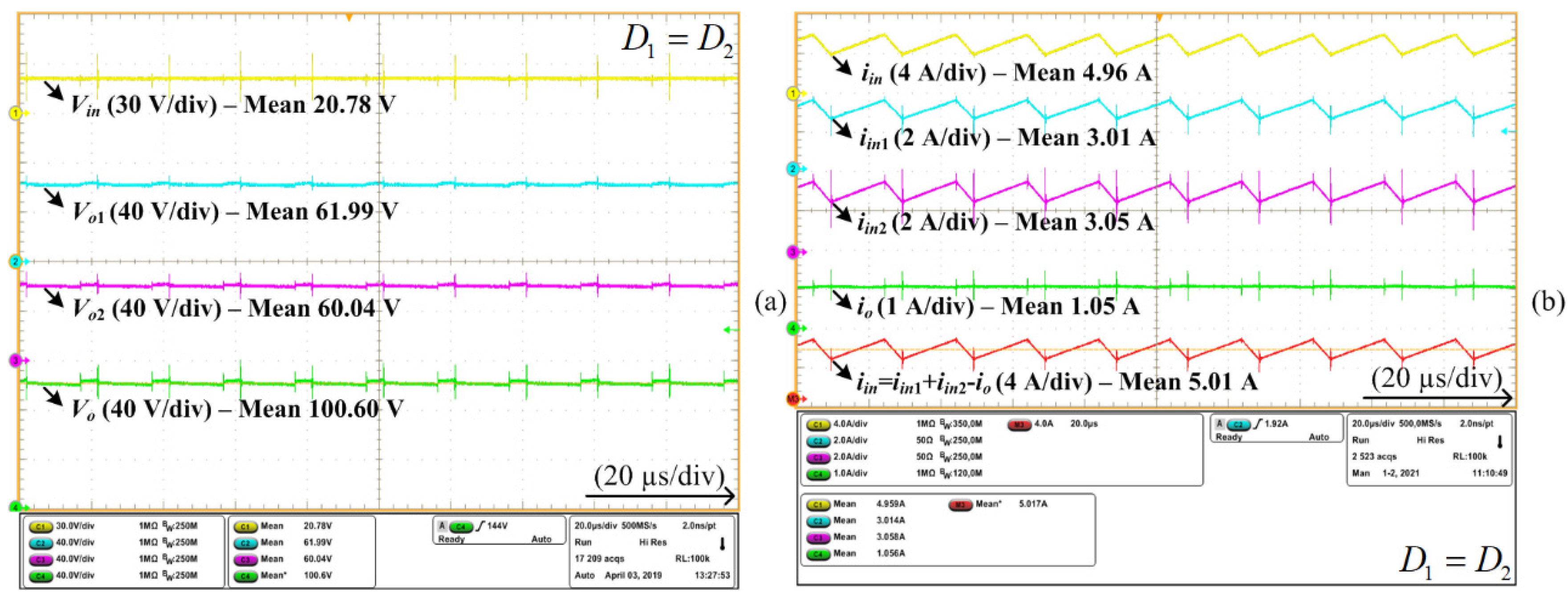 Energies 15 01159 g014