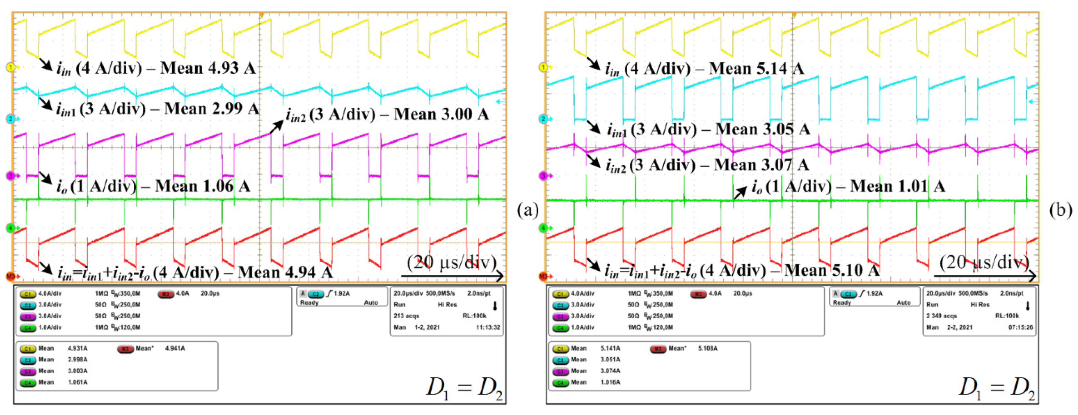 Energies 15 01159 g015