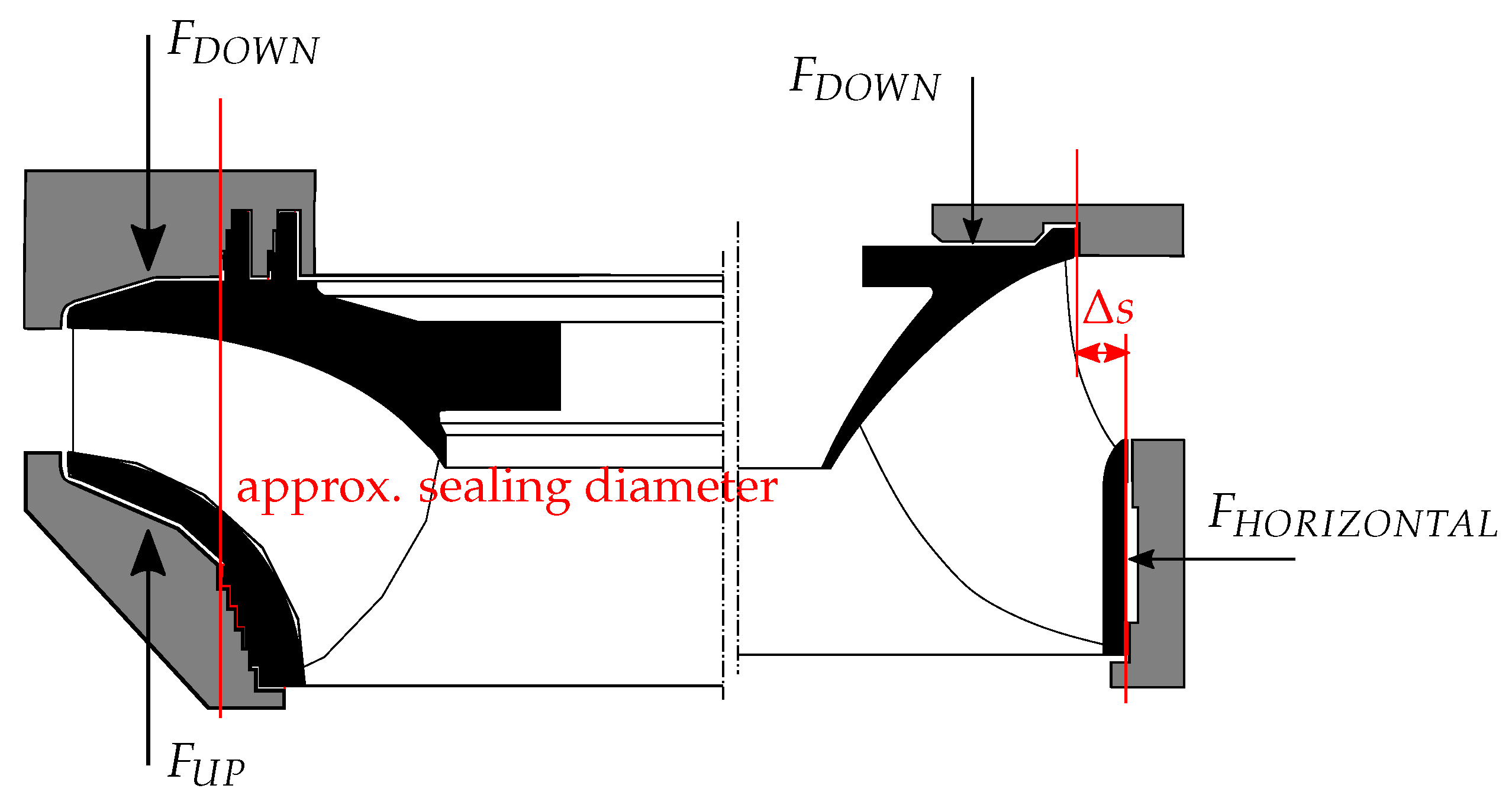 Energies 15 01165 g005 550