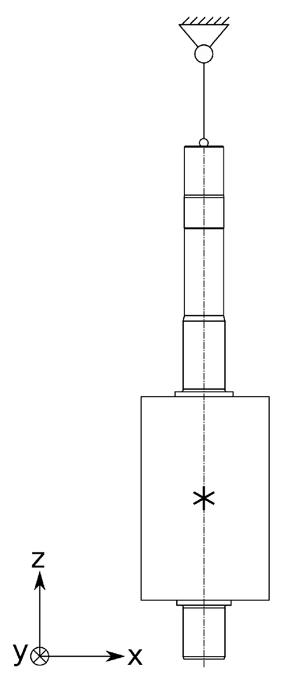 Energies 15 01165 g008 550