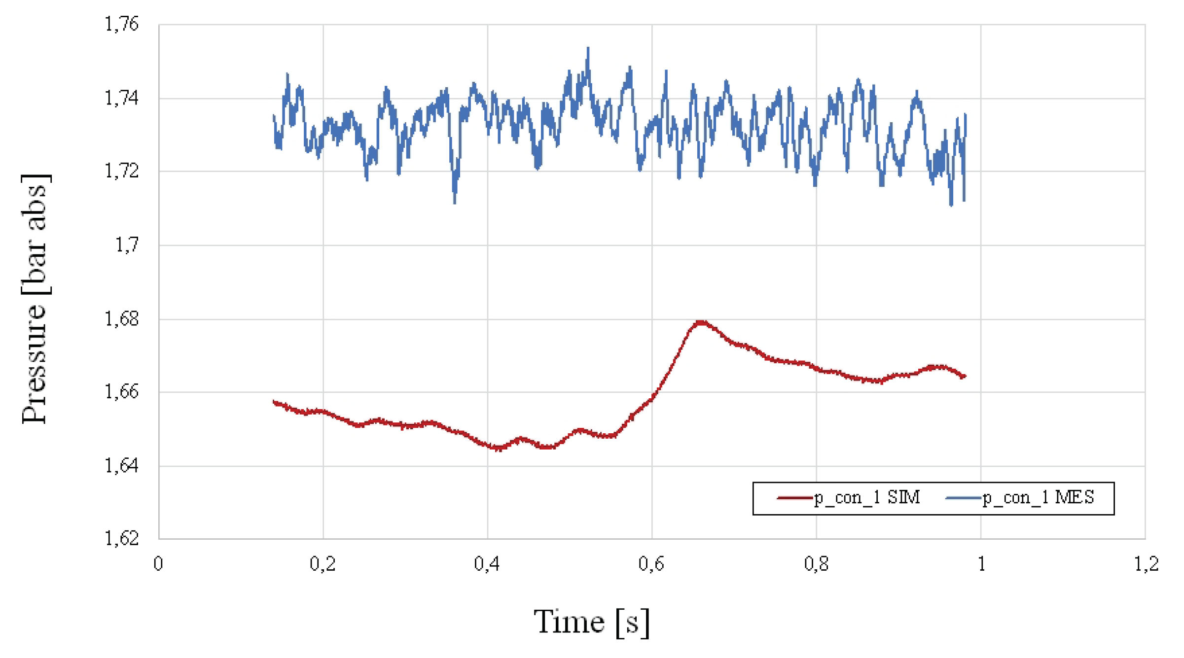 Energies 15 01165 g023 550