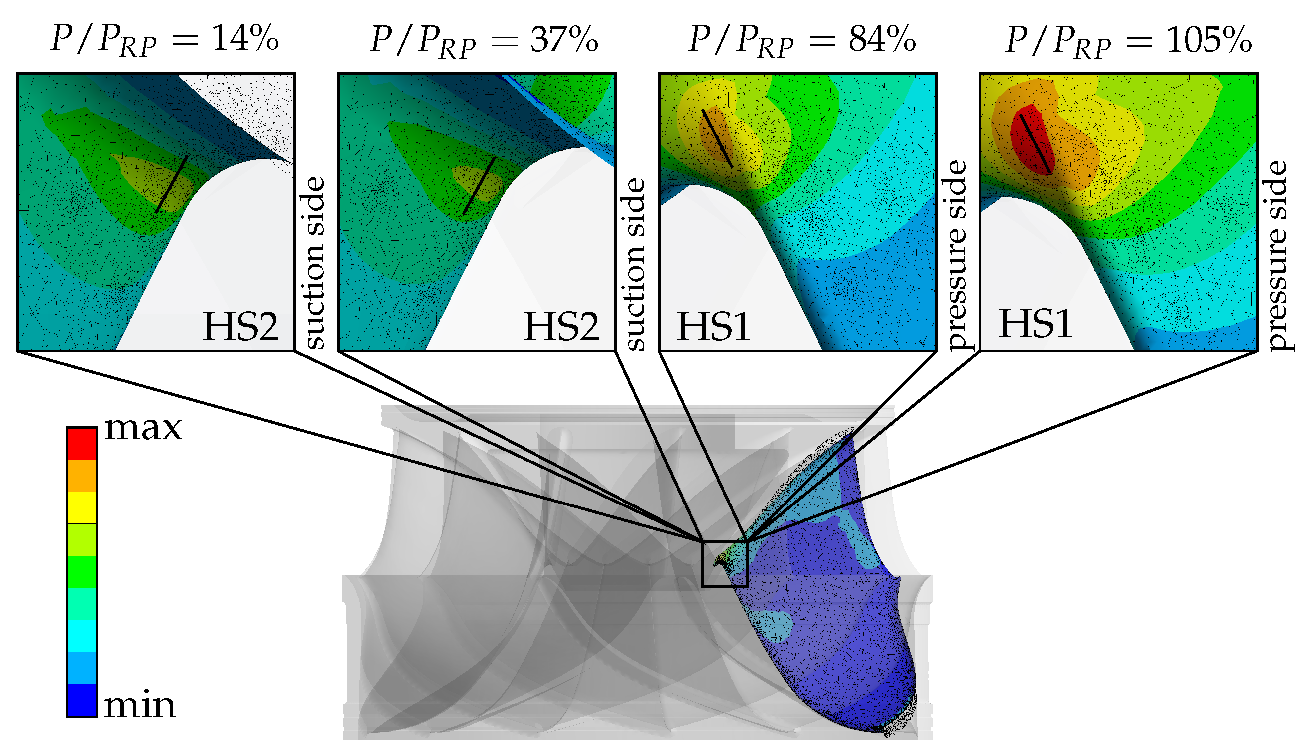 Energies 15 01165 g028 550