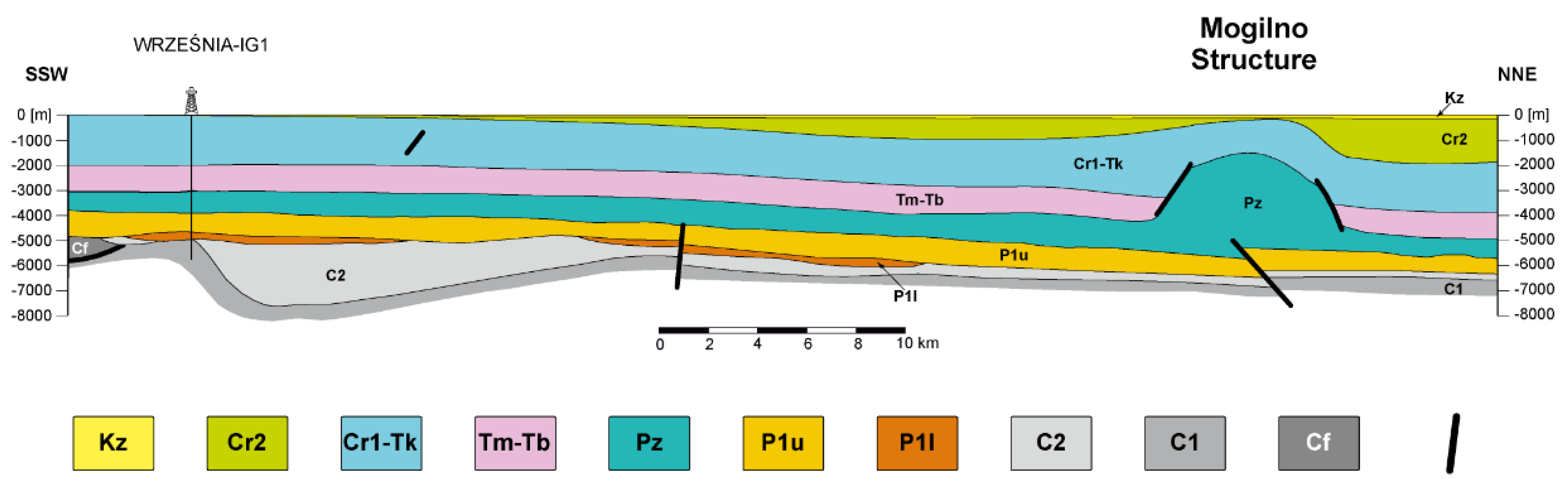 Energies 15 01166 g002