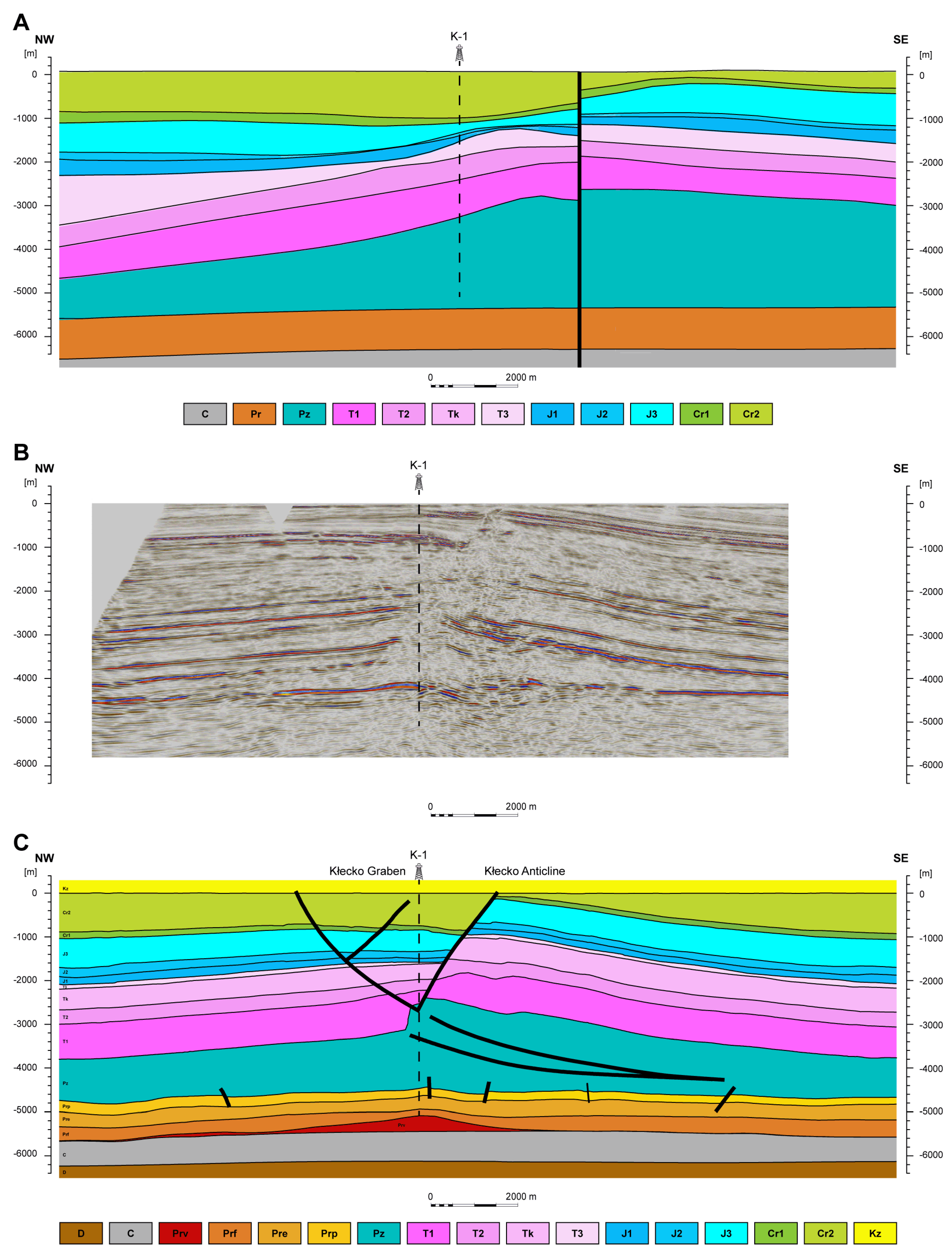 Energies 15 01166 g009