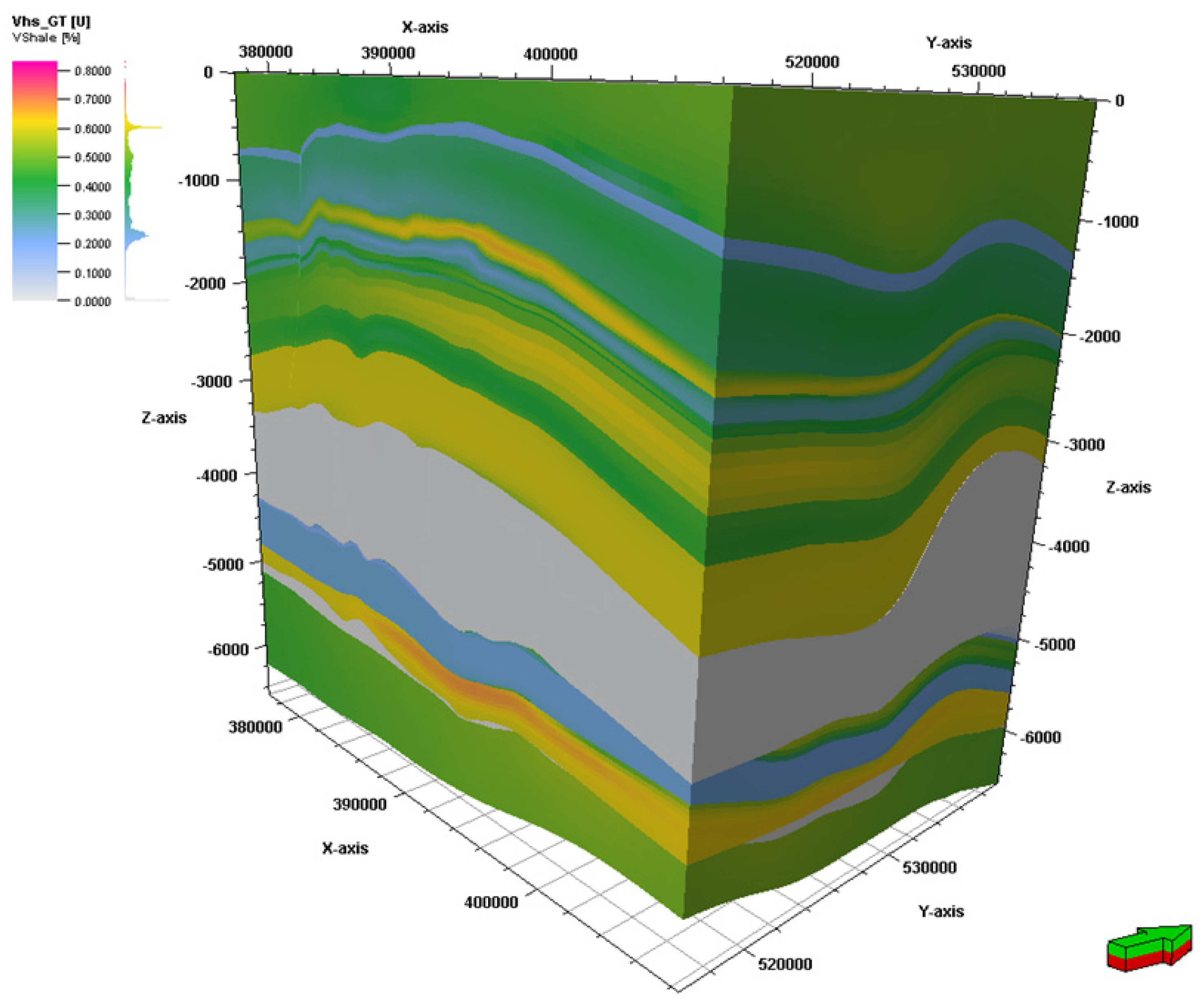 Energies 15 01166 g011