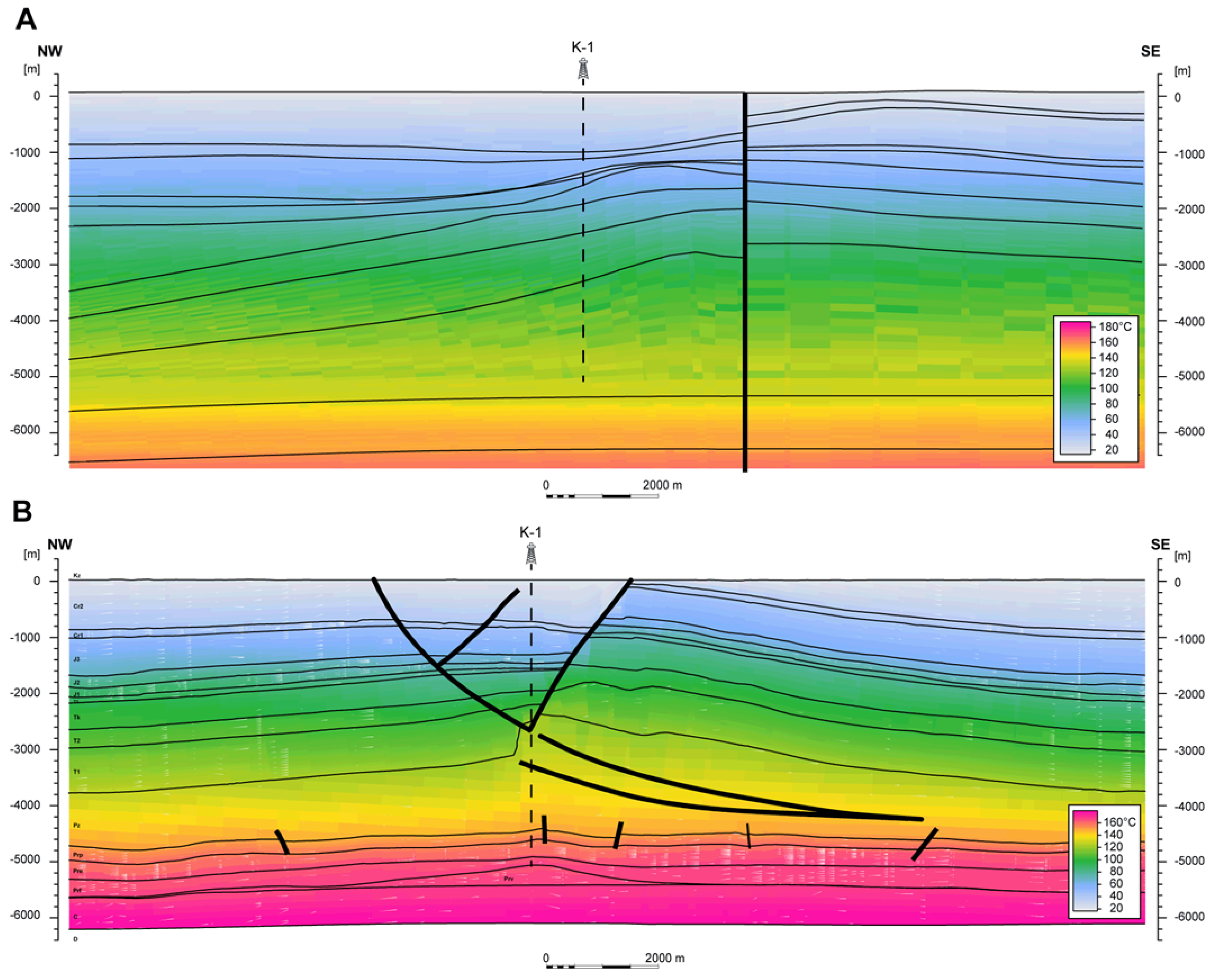 Energies 15 01166 g012