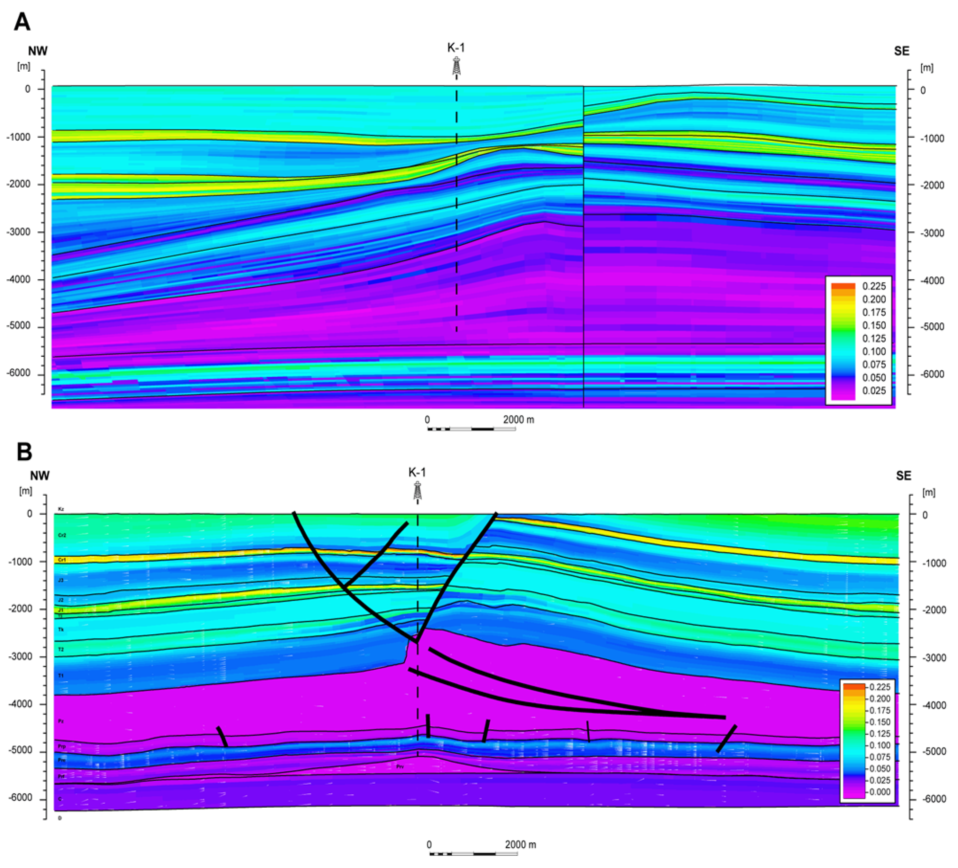Energies 15 01166 g014