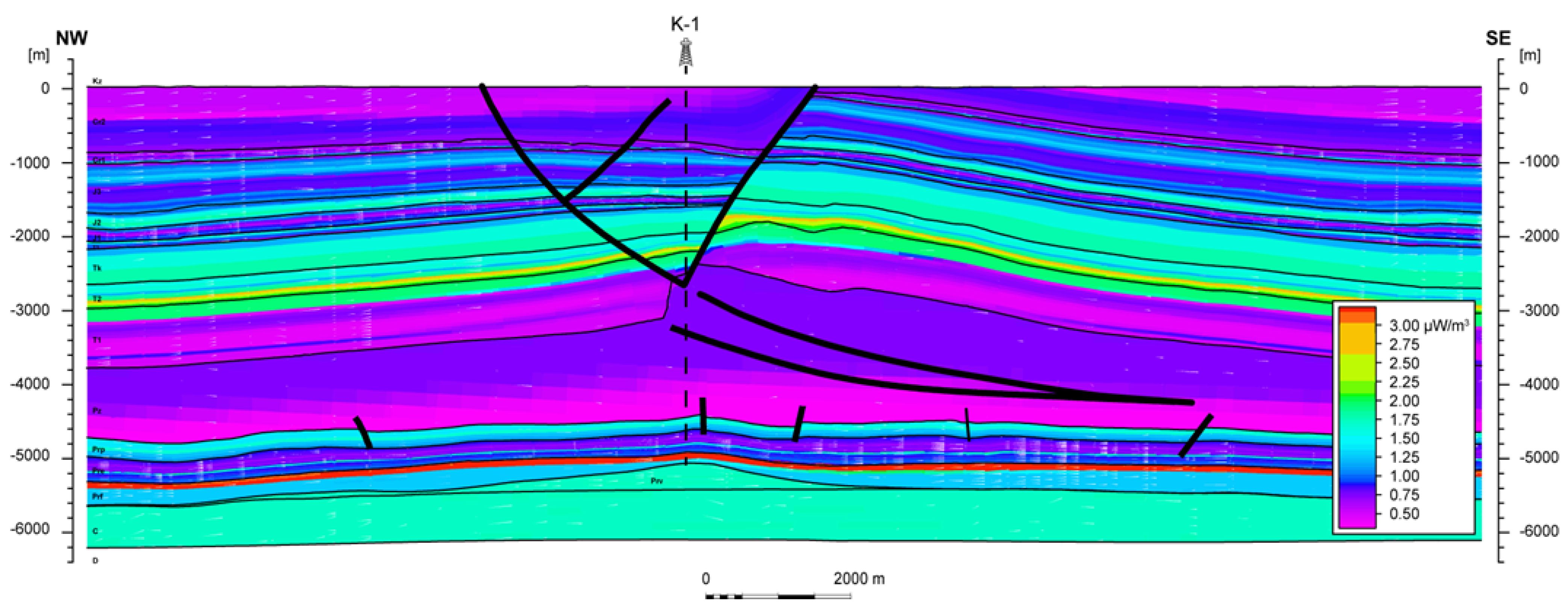 Energies 15 01166 g016