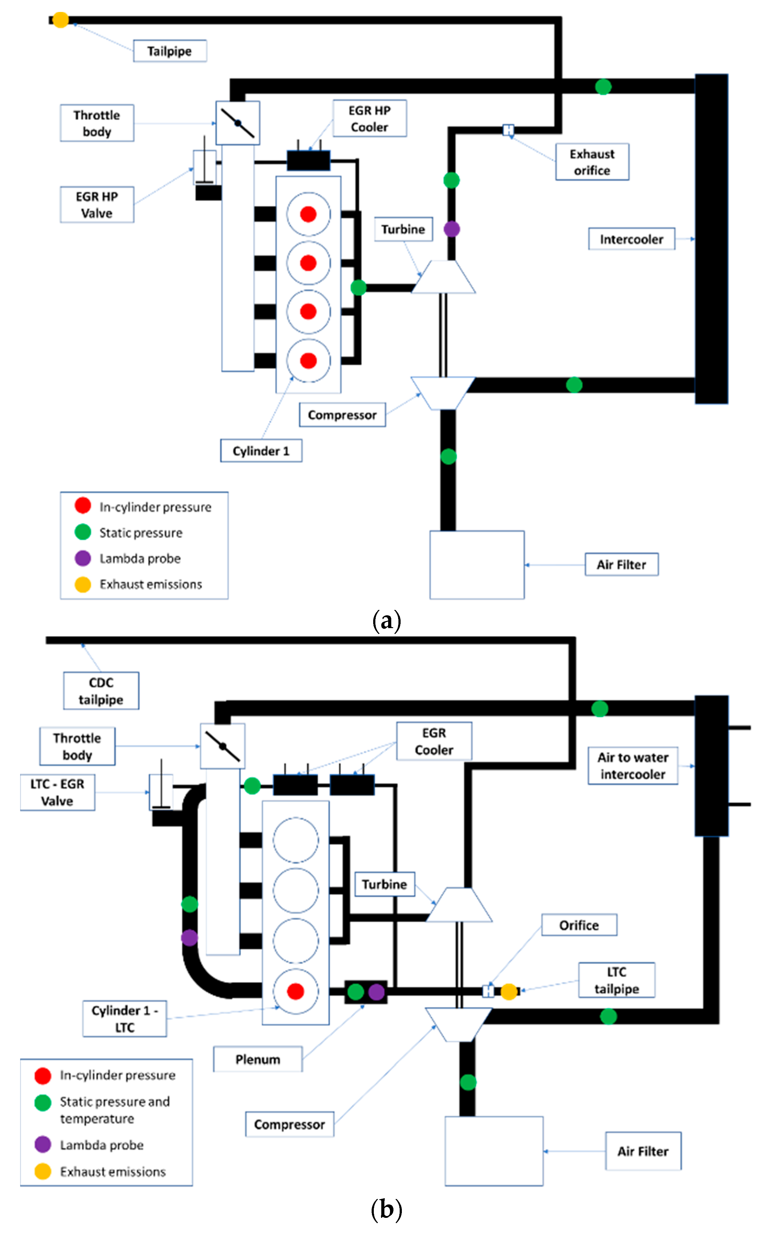 Energies 15 01173 g001