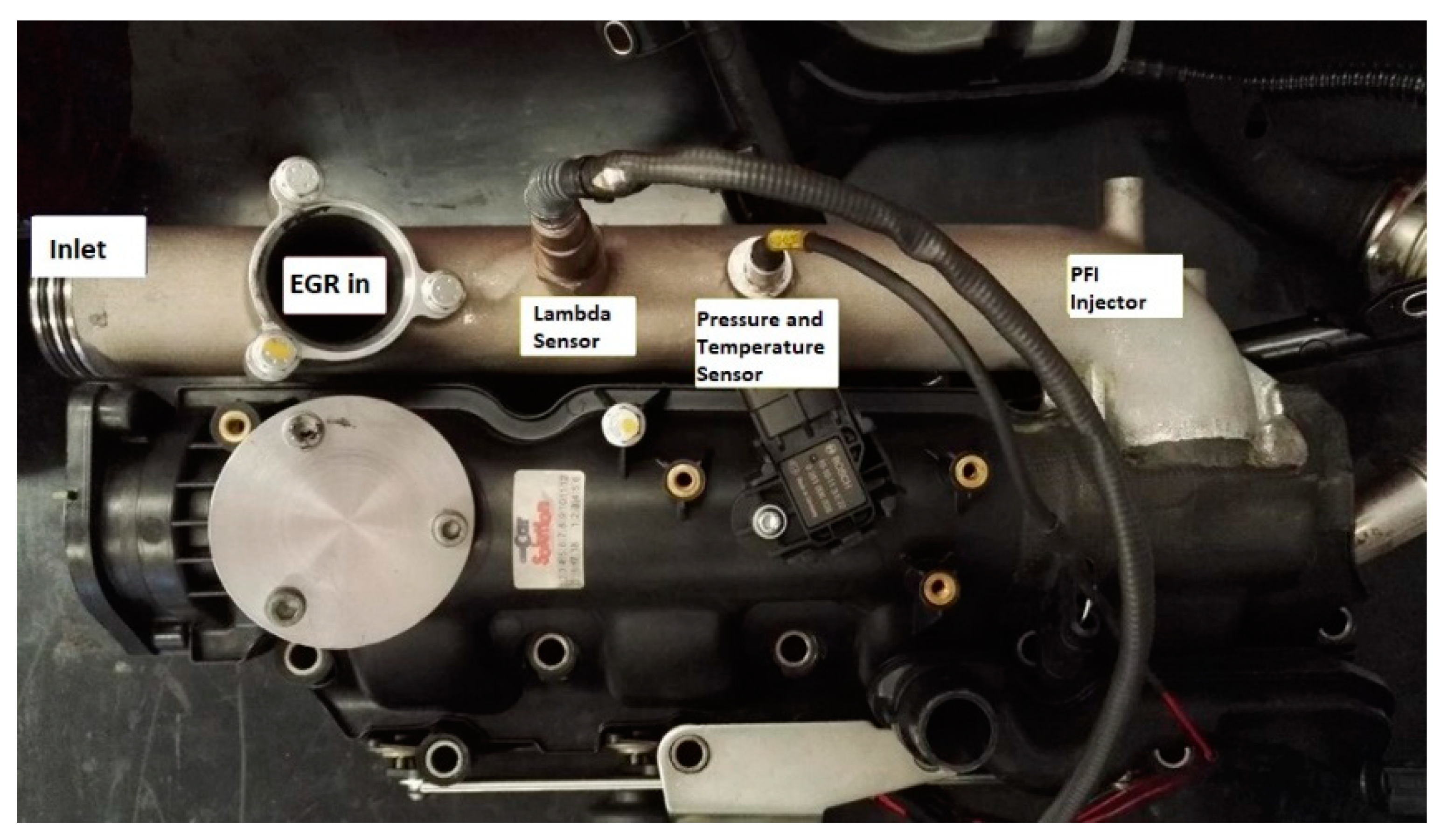 Energies 15 01173 g002