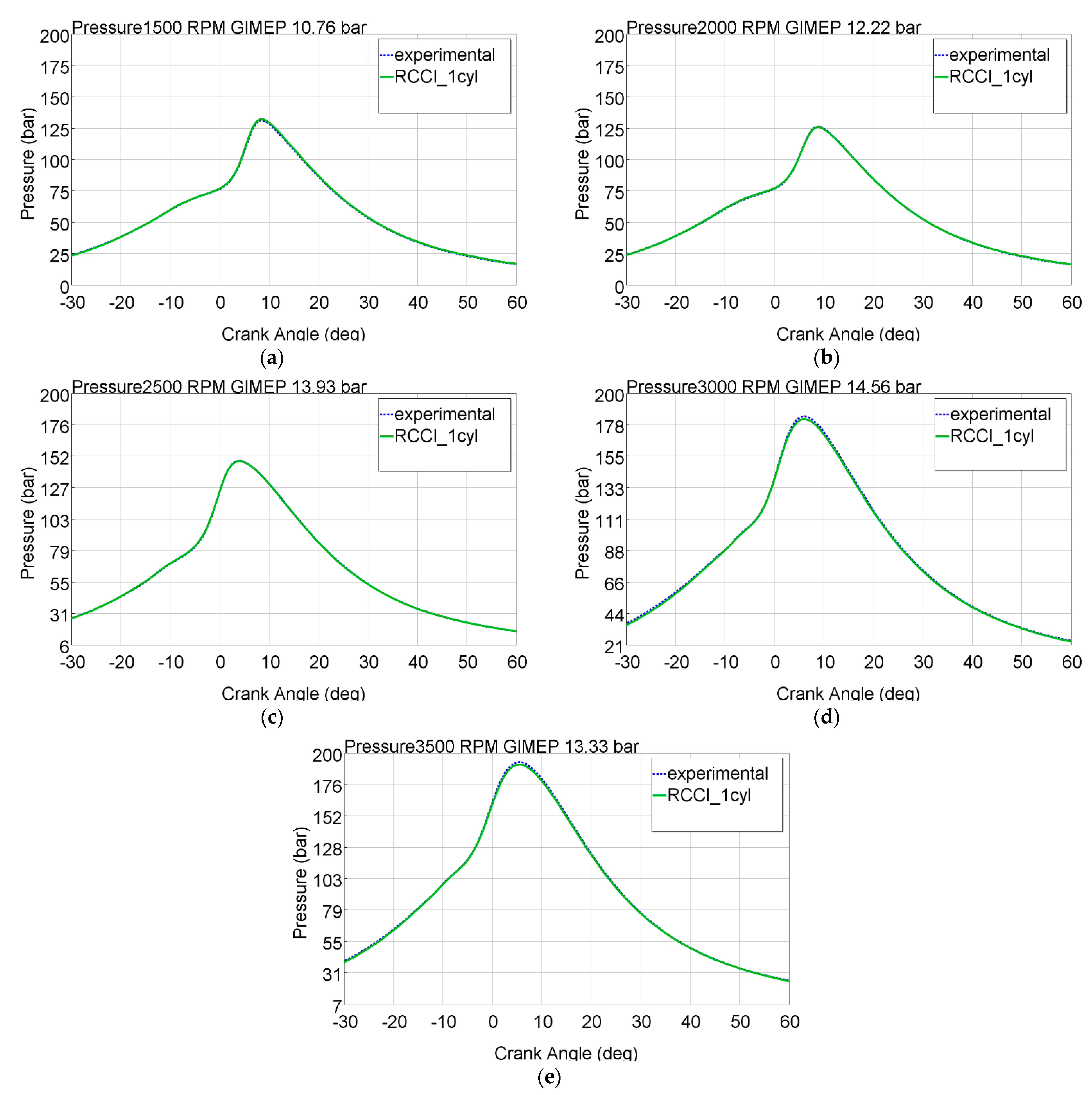 Energies 15 01173 g006