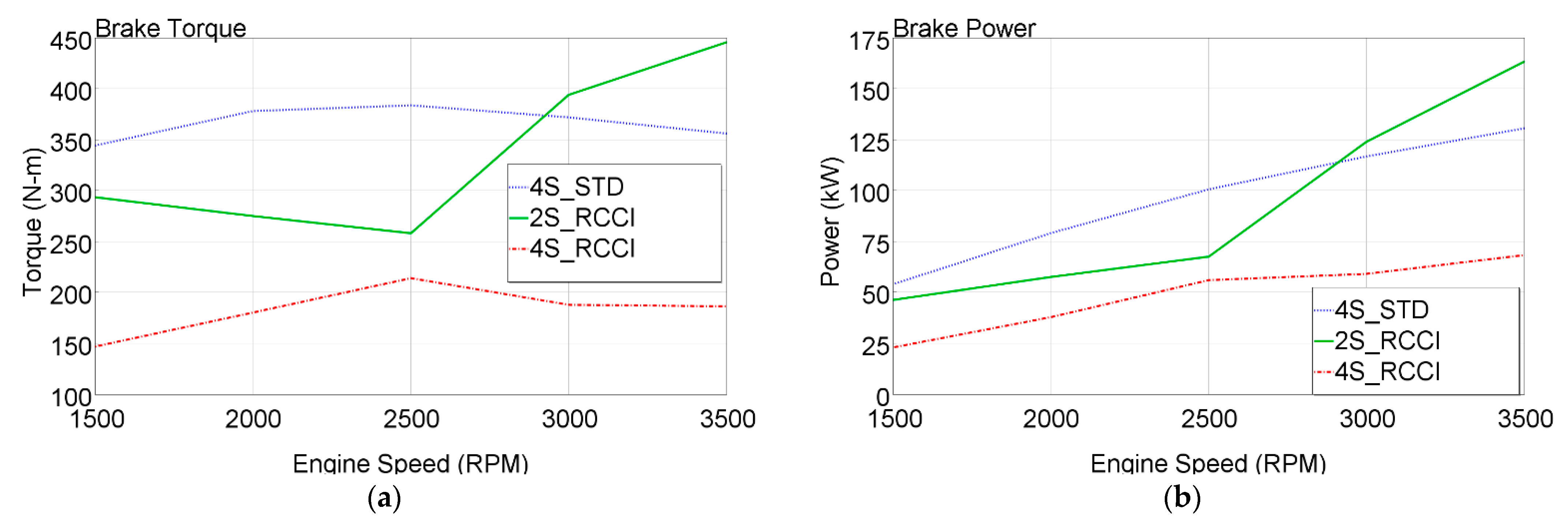 Energies 15 01173 g009