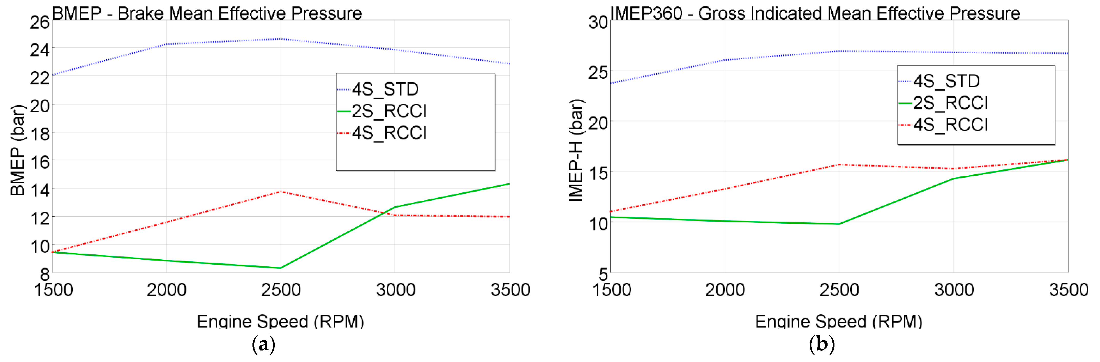 Energies 15 01173 g010