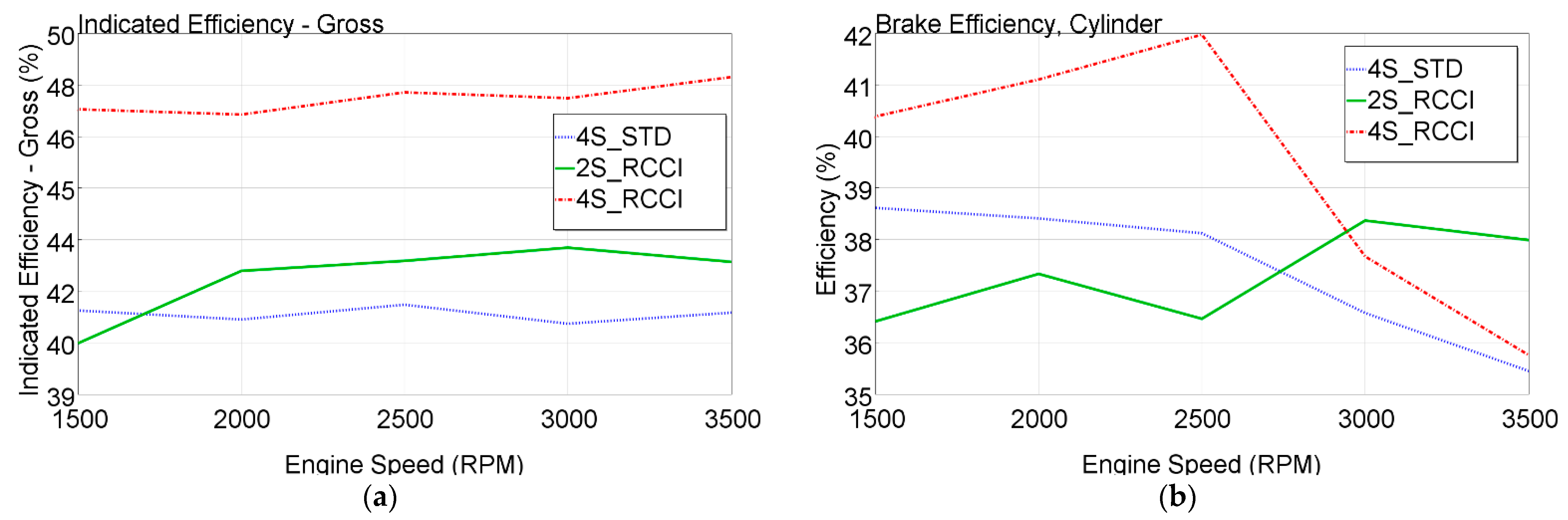 Energies 15 01173 g011