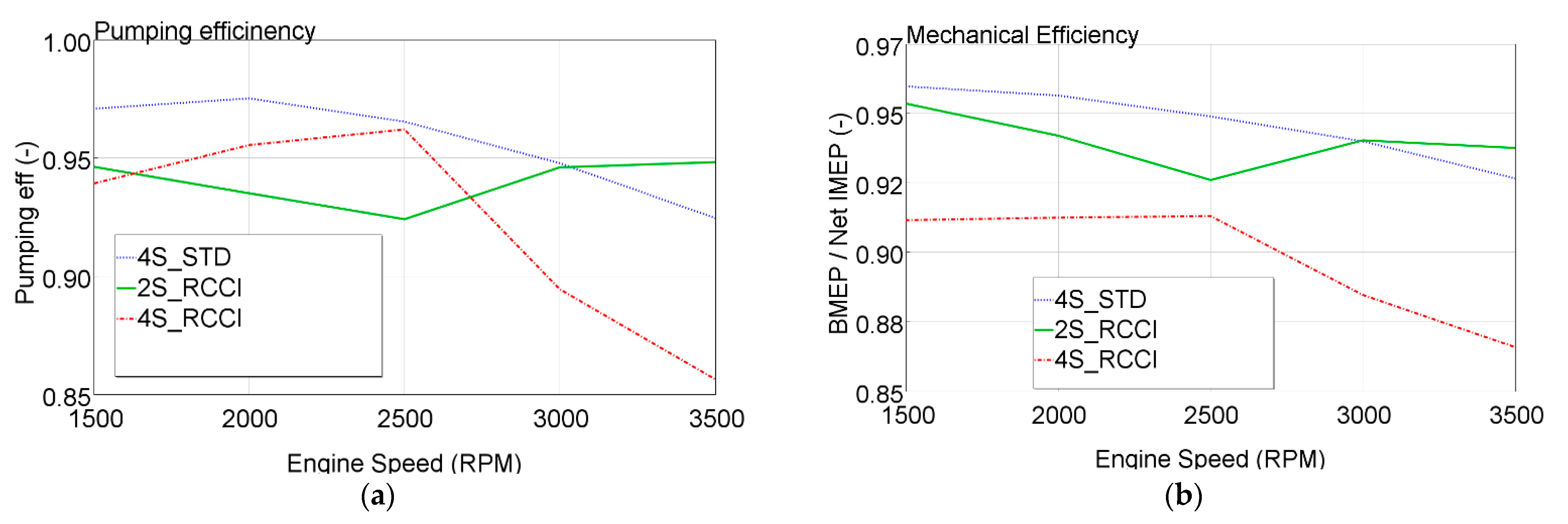 Energies 15 01173 g012