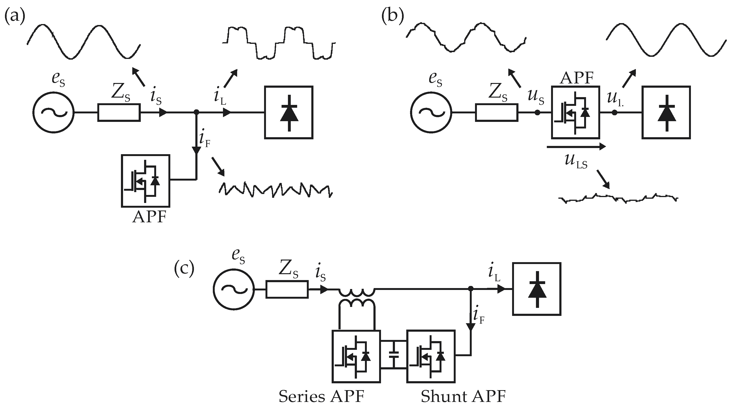 Energies 15 01175 g003 Energies 15 01175 g003