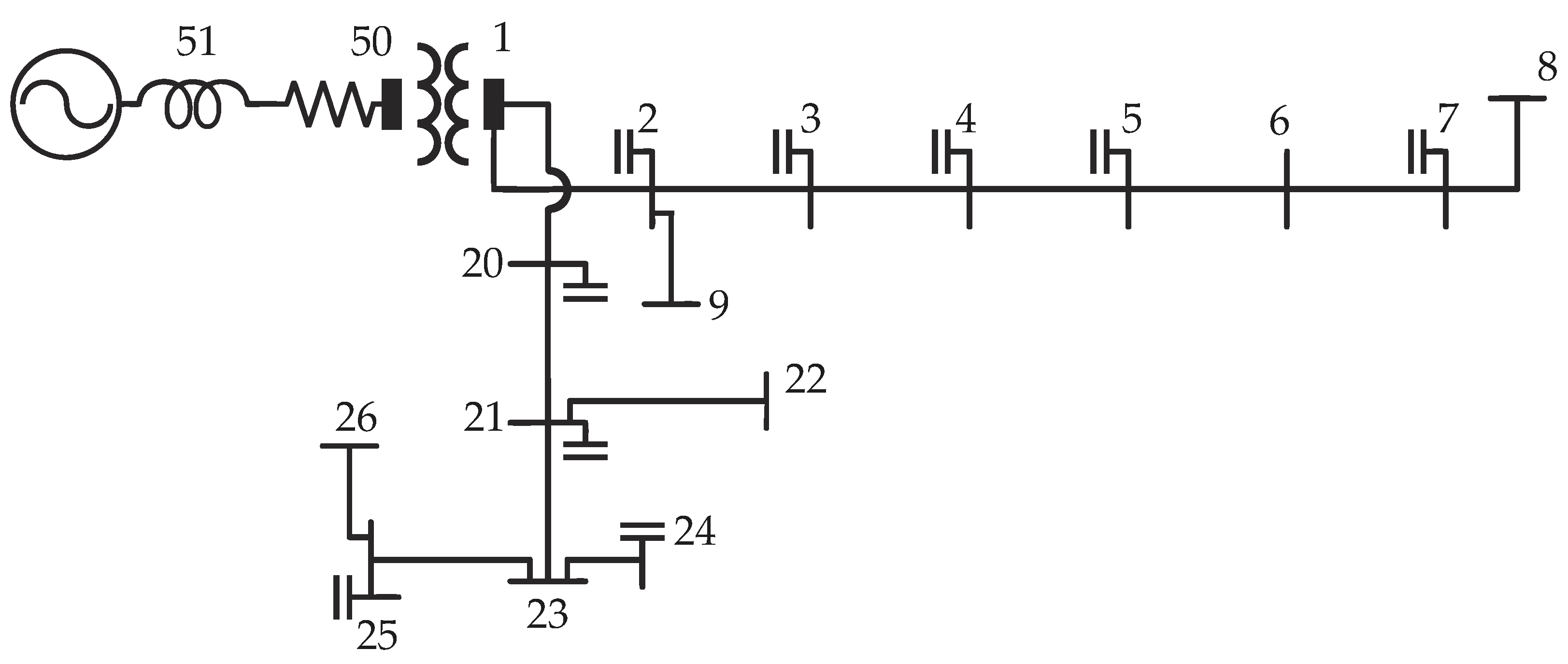 Energies 15 01175 g006 Energies 15 01175 g006