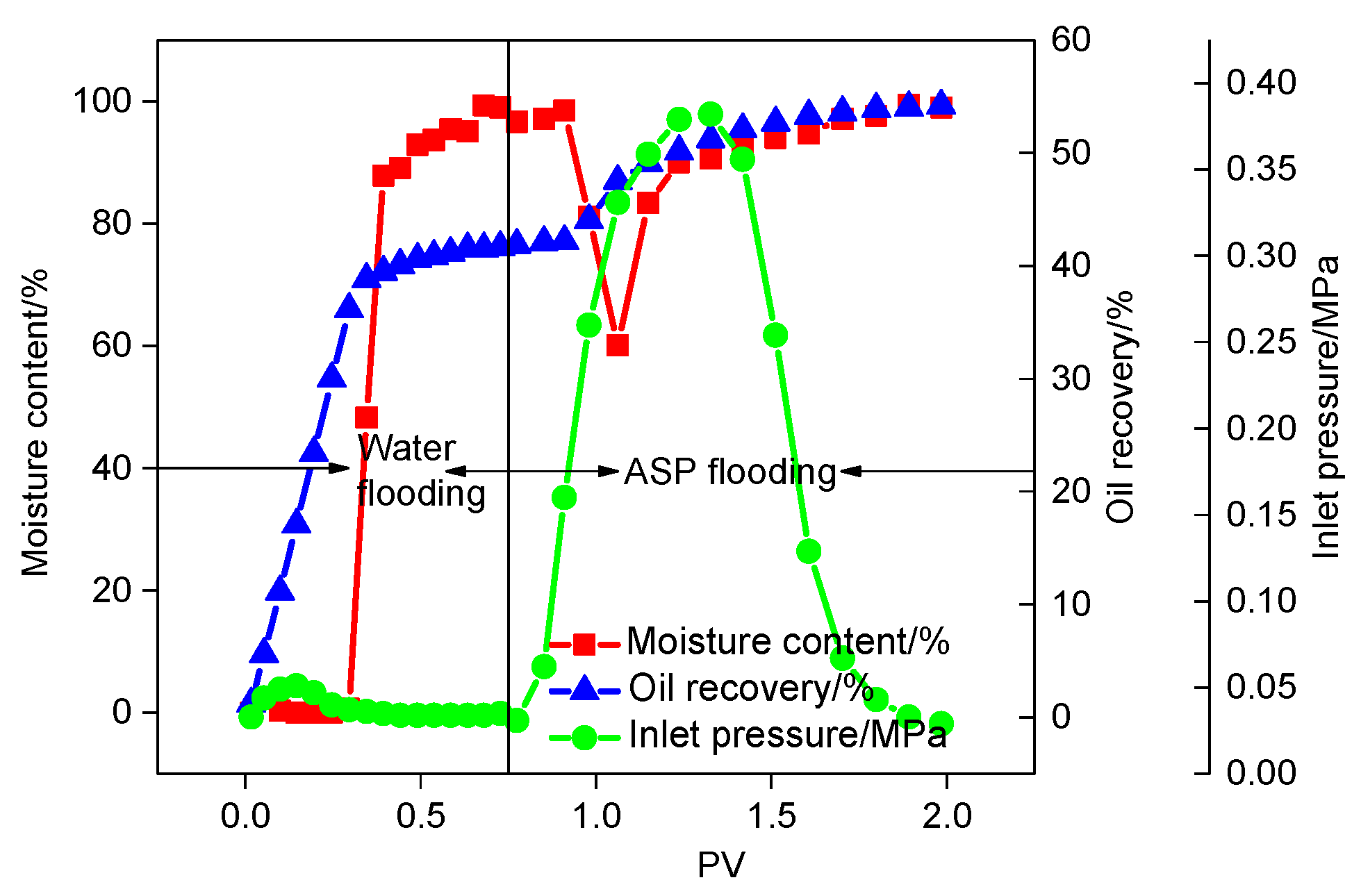 Energies 15 01177 g010