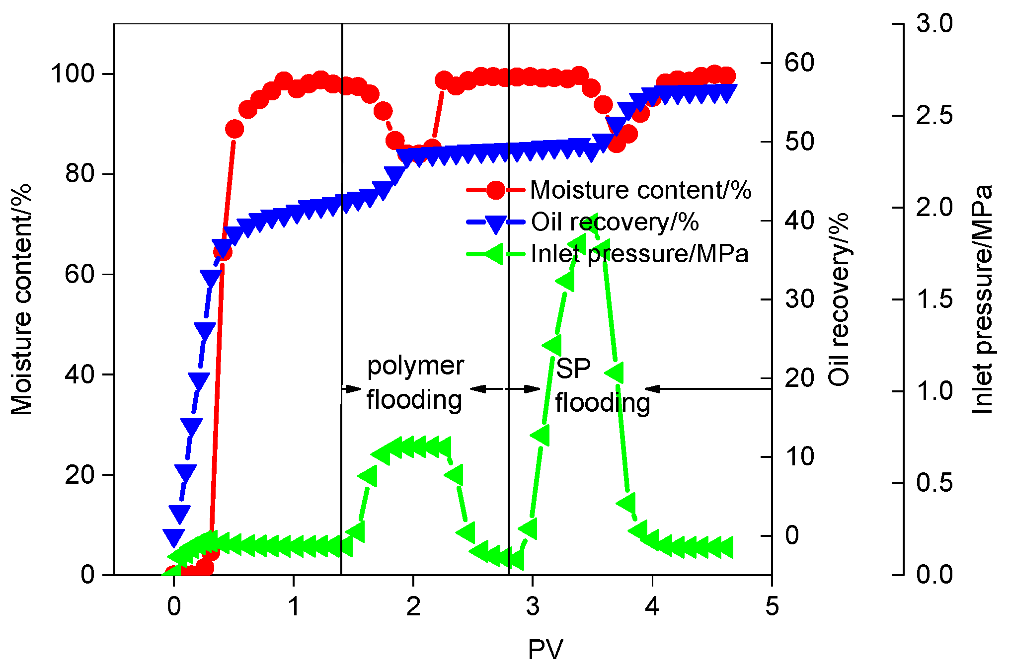 Energies 15 01177 g011