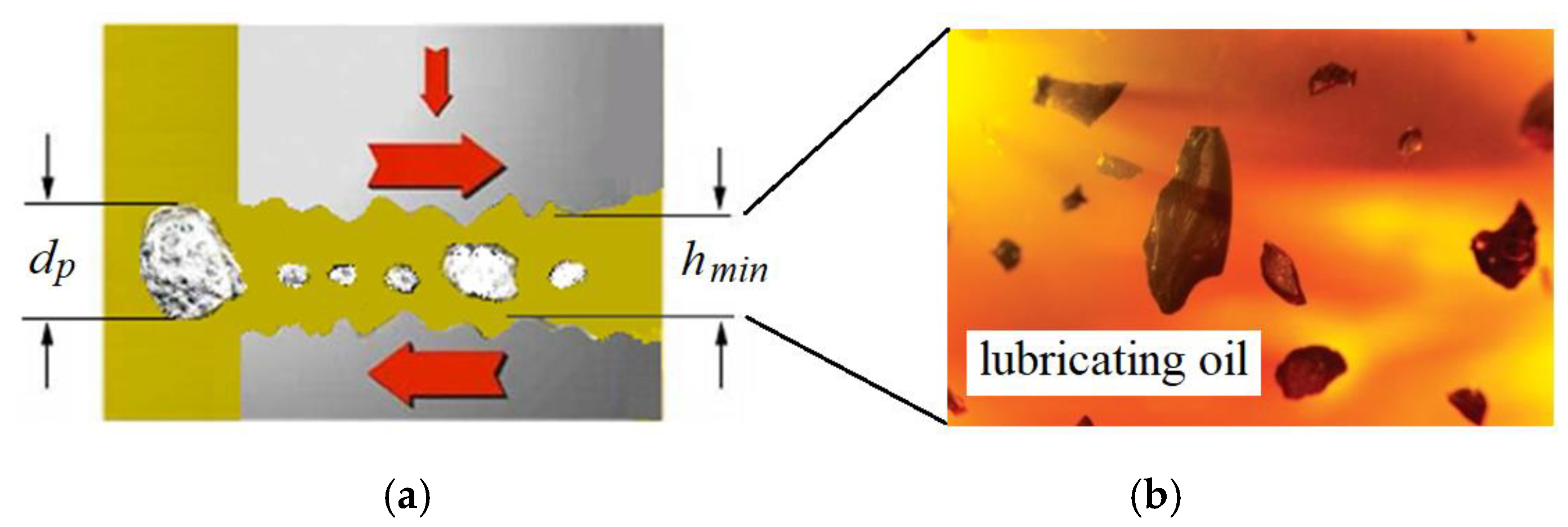 Energies 15 01182 g004