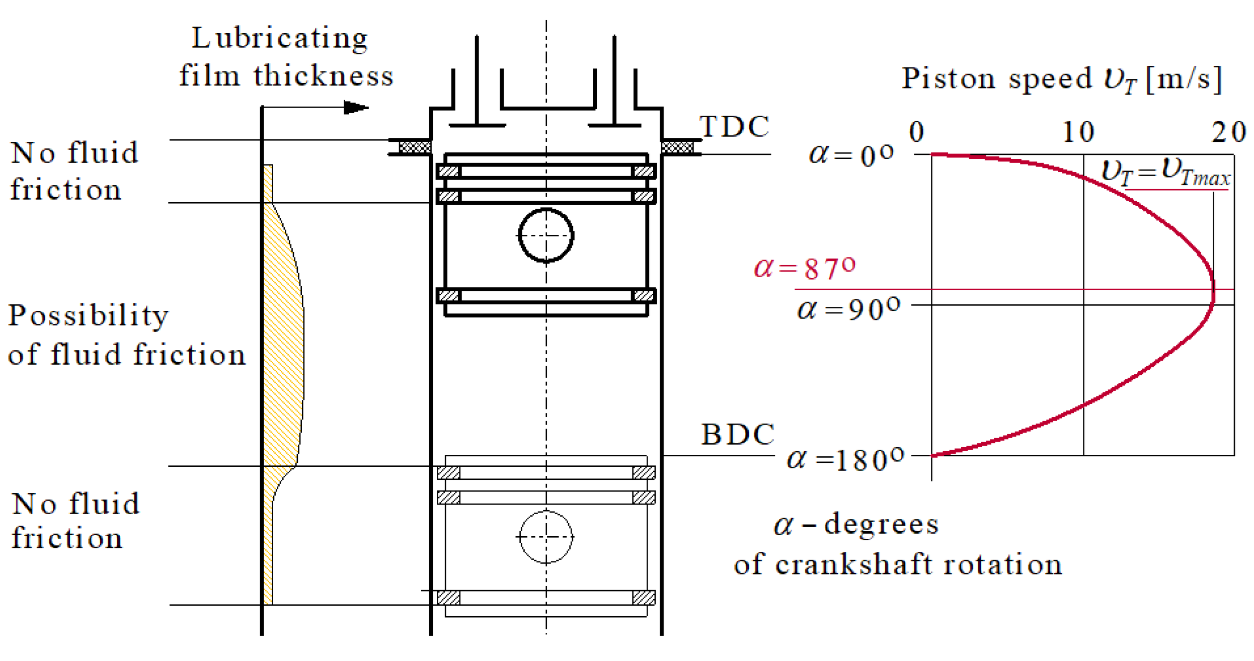 Energies 15 01182 g005