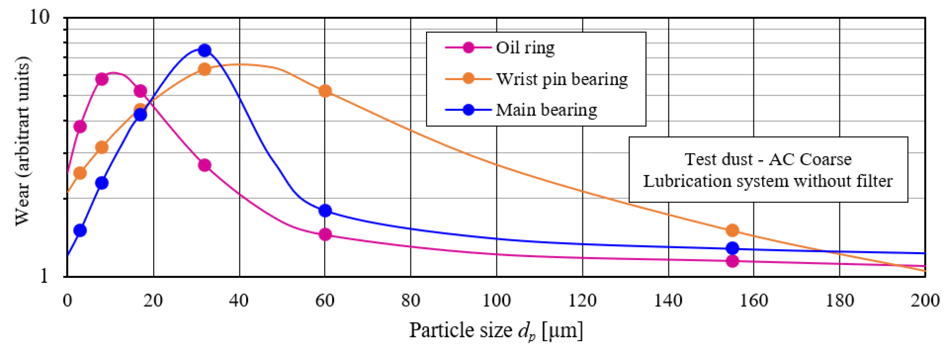 Energies 15 01182 g013