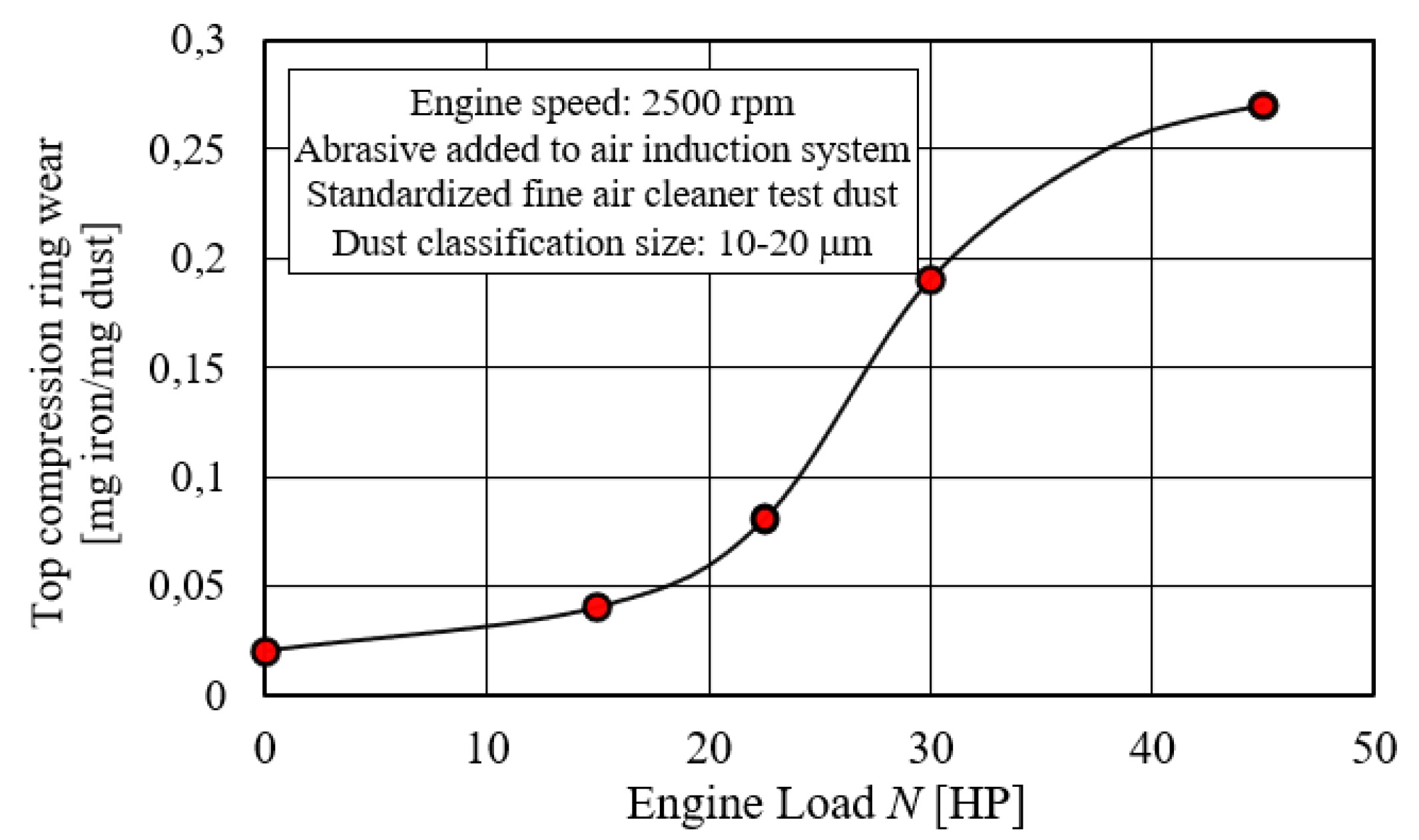 Energies 15 01182 g015