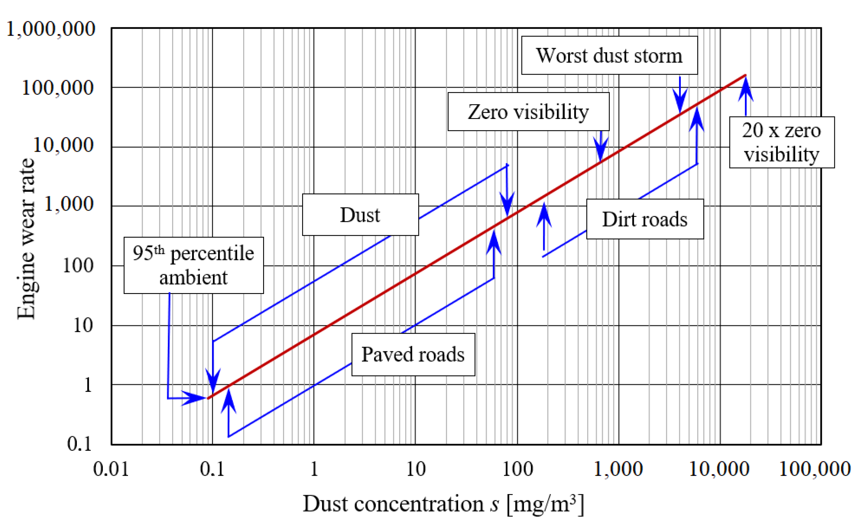 Energies 15 01182 g020