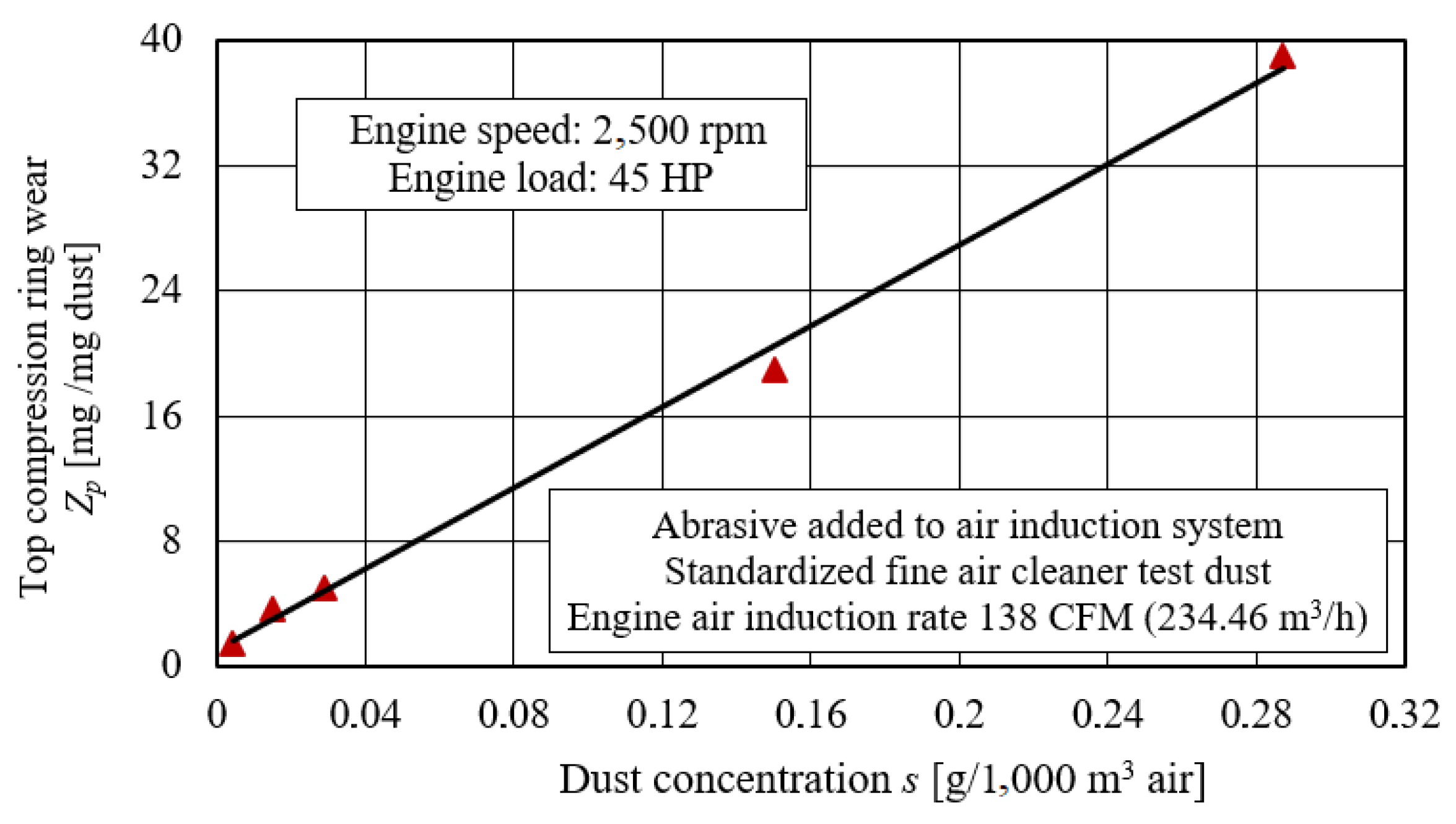Energies 15 01182 g021
