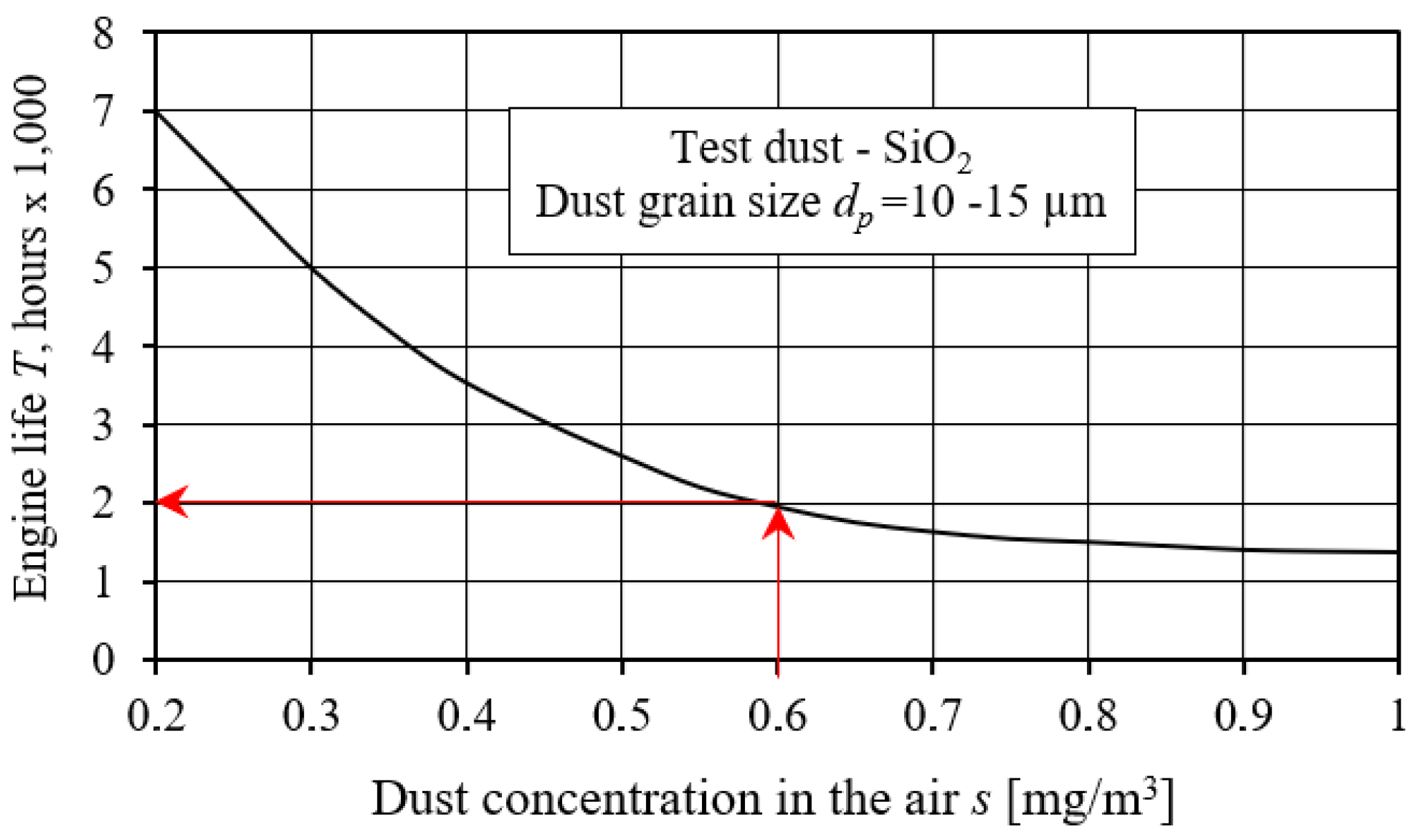 Energies 15 01182 g022