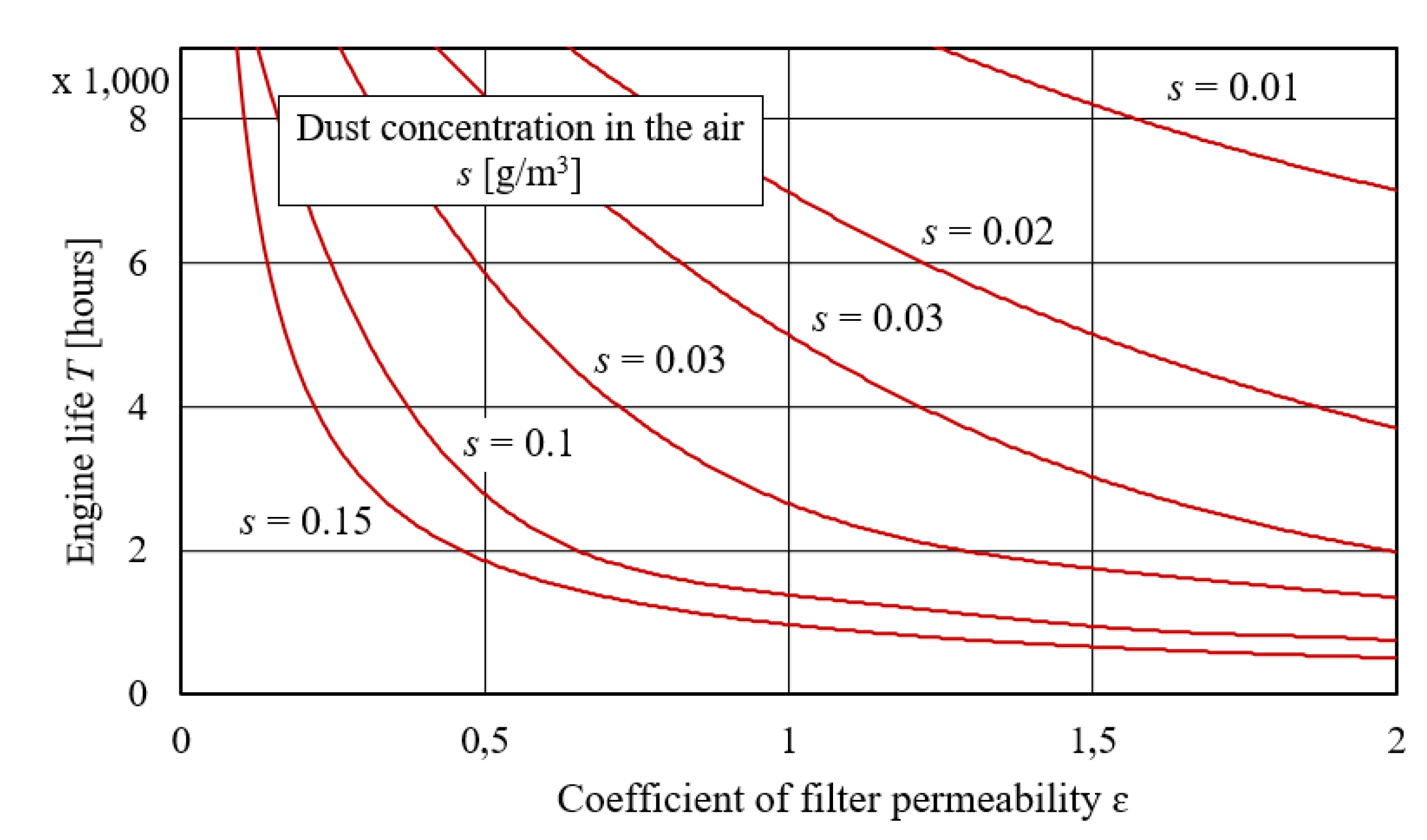 Energies 15 01182 g023