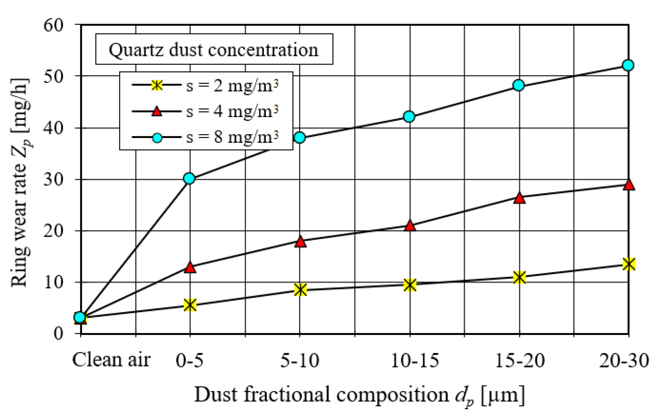 Energies 15 01182 g024