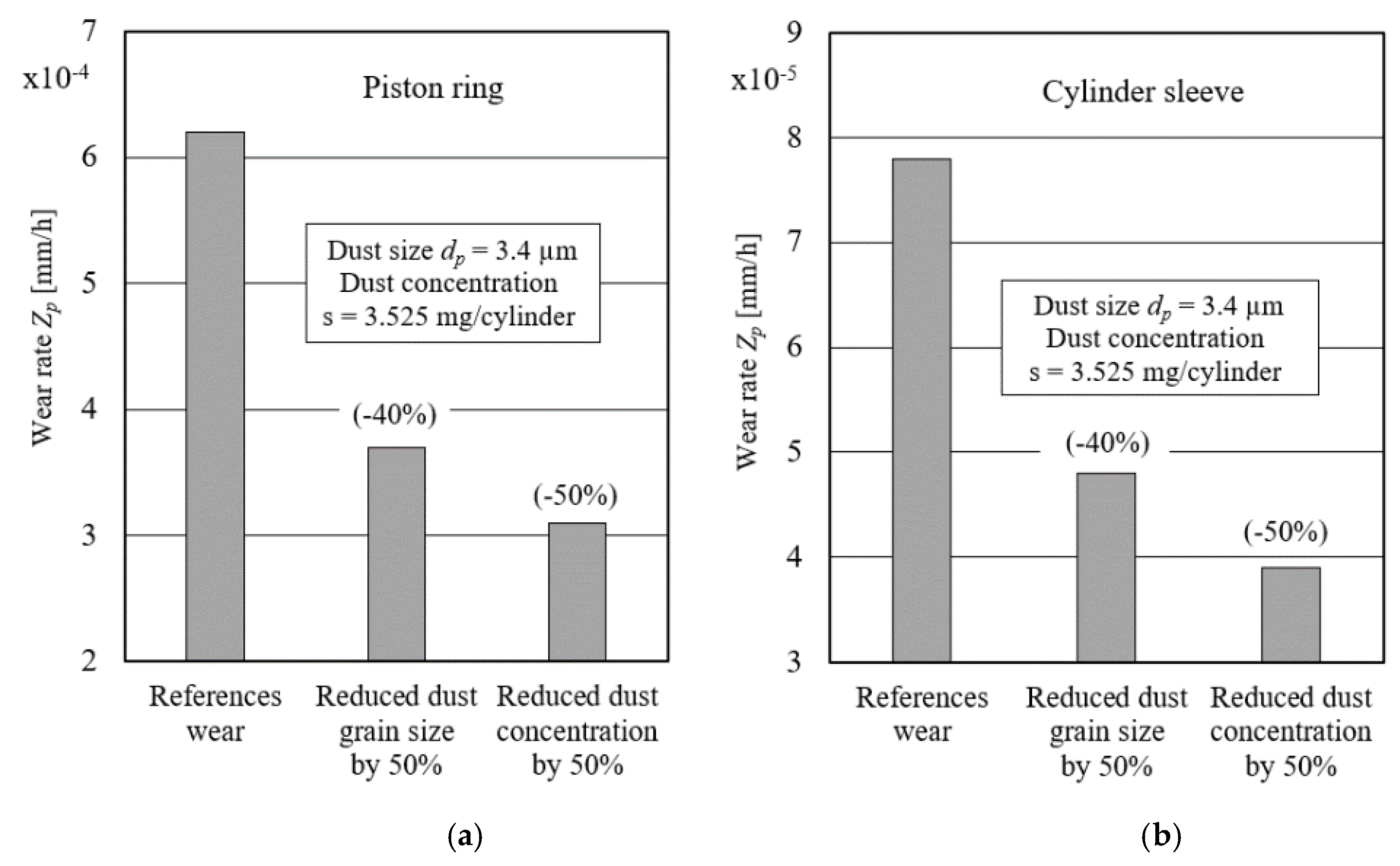 Energies 15 01182 g025