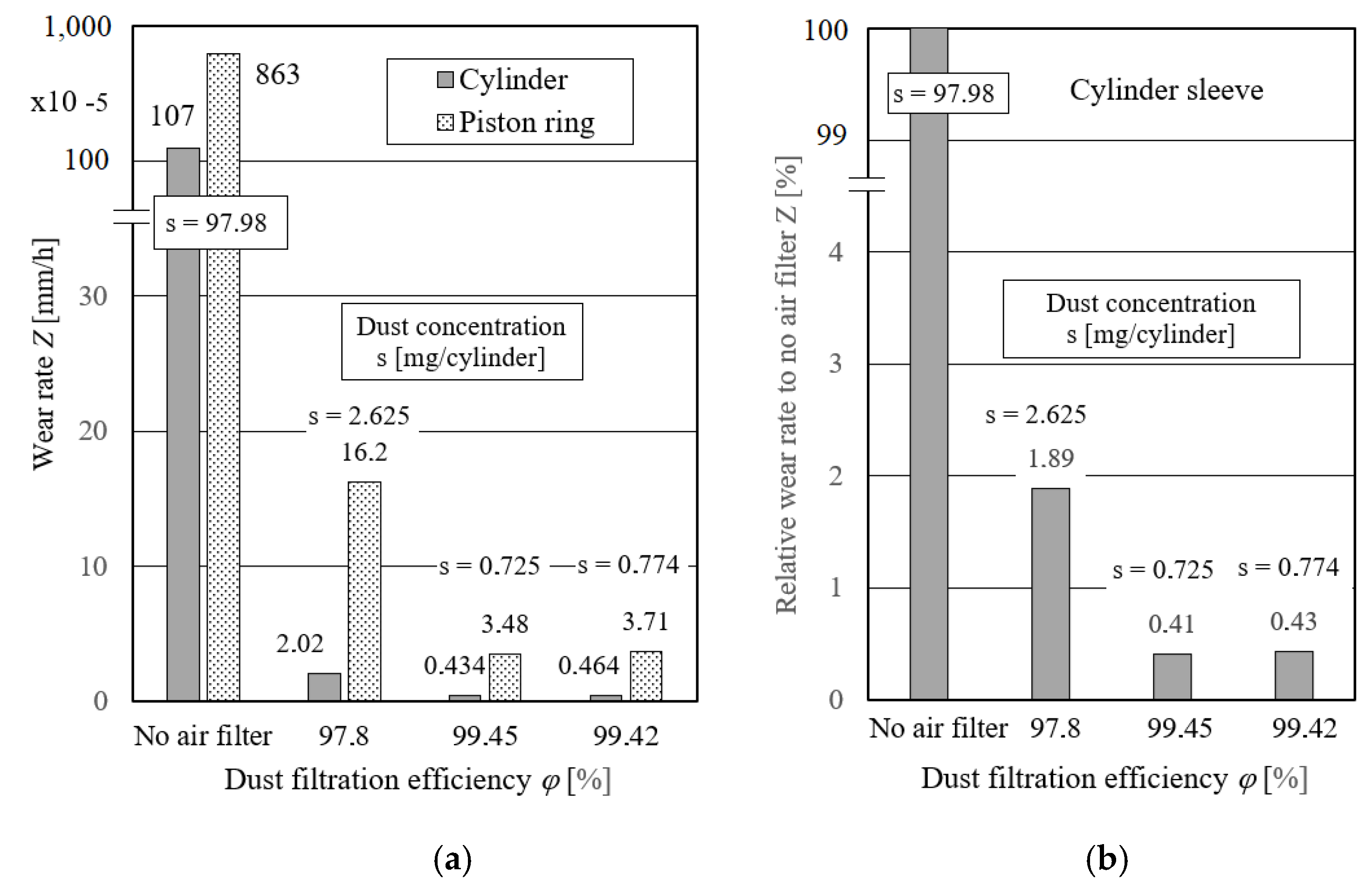 Energies 15 01182 g026