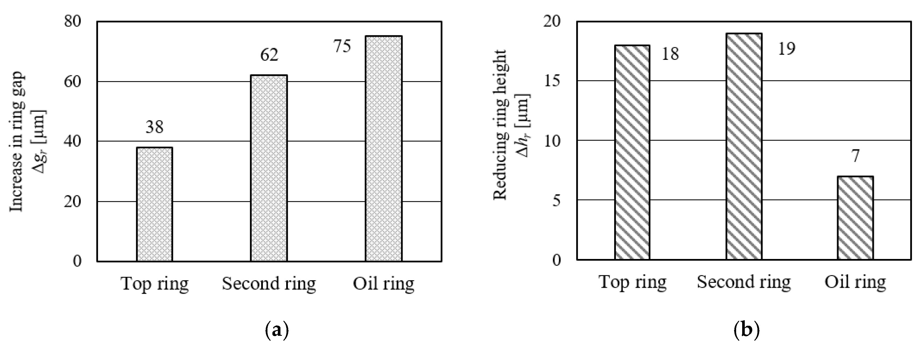 Energies 15 01182 g030