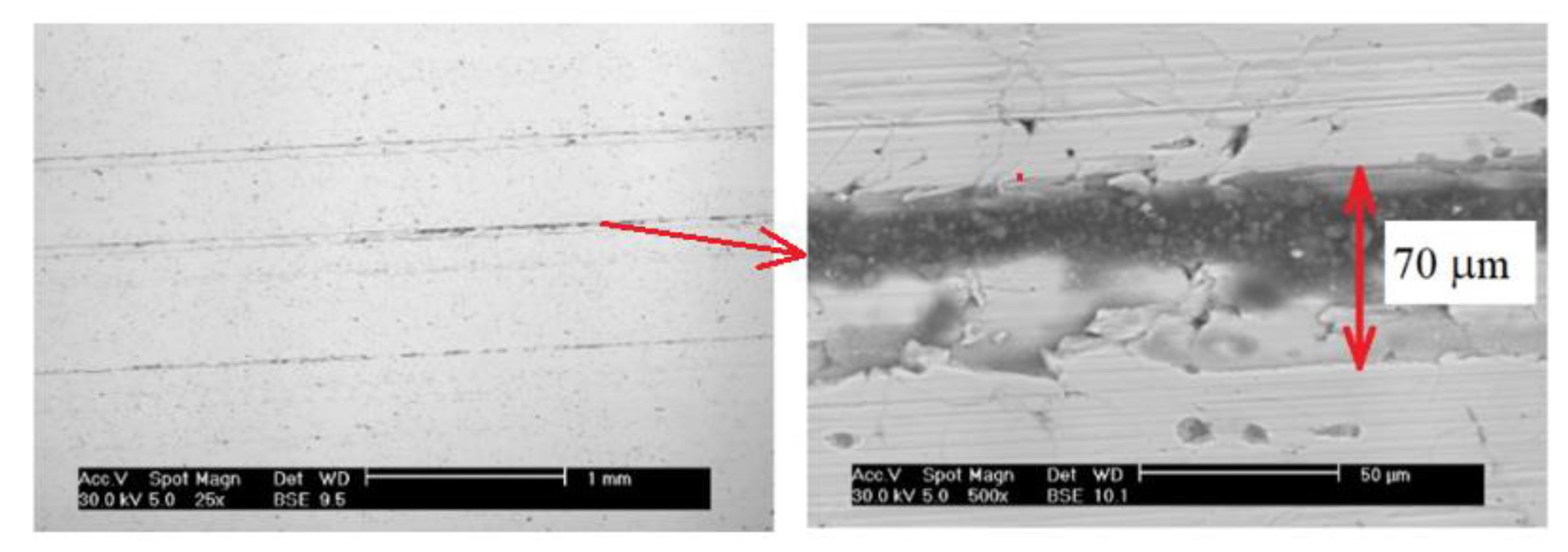 Energies 15 01182 g032