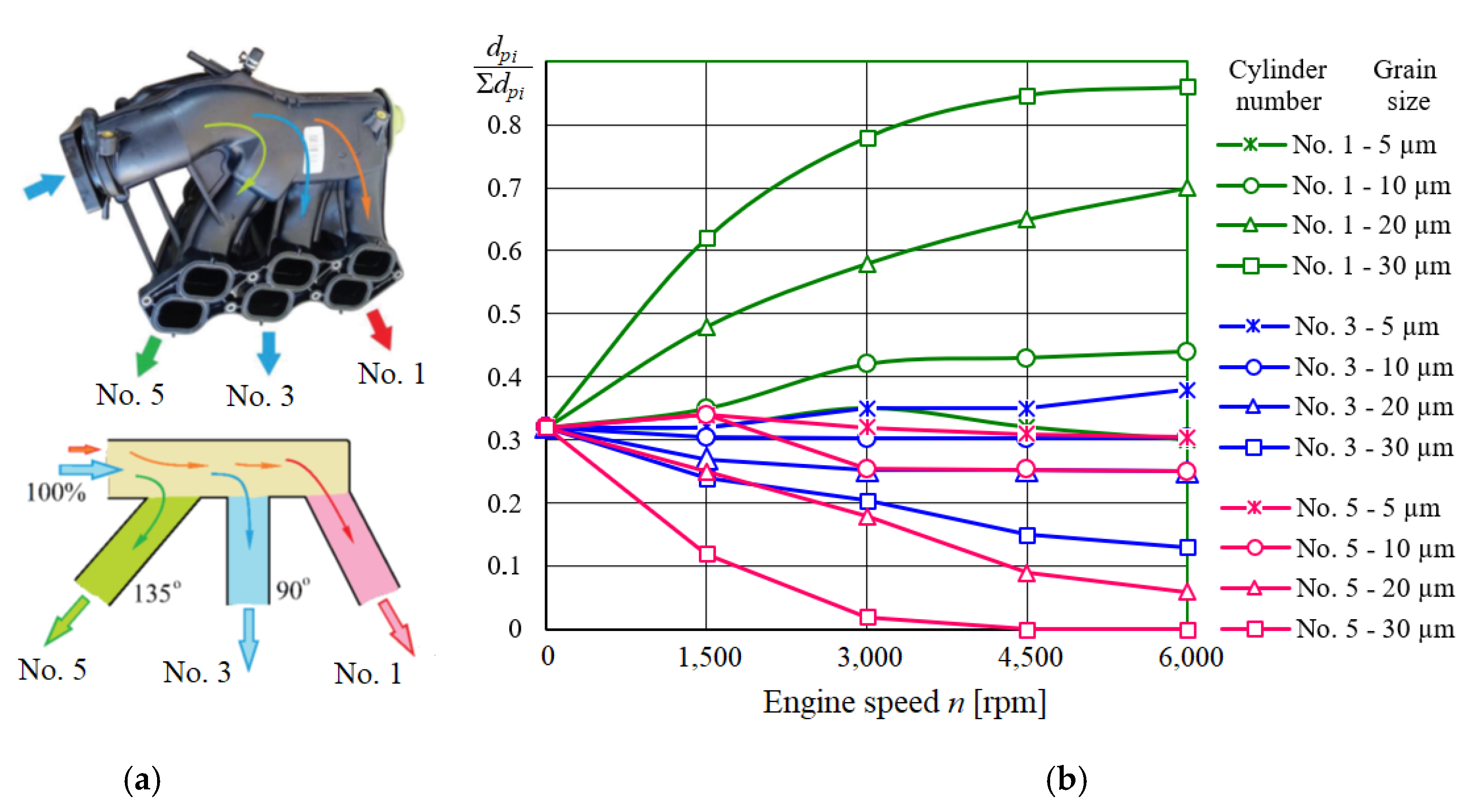 Energies 15 01182 g035