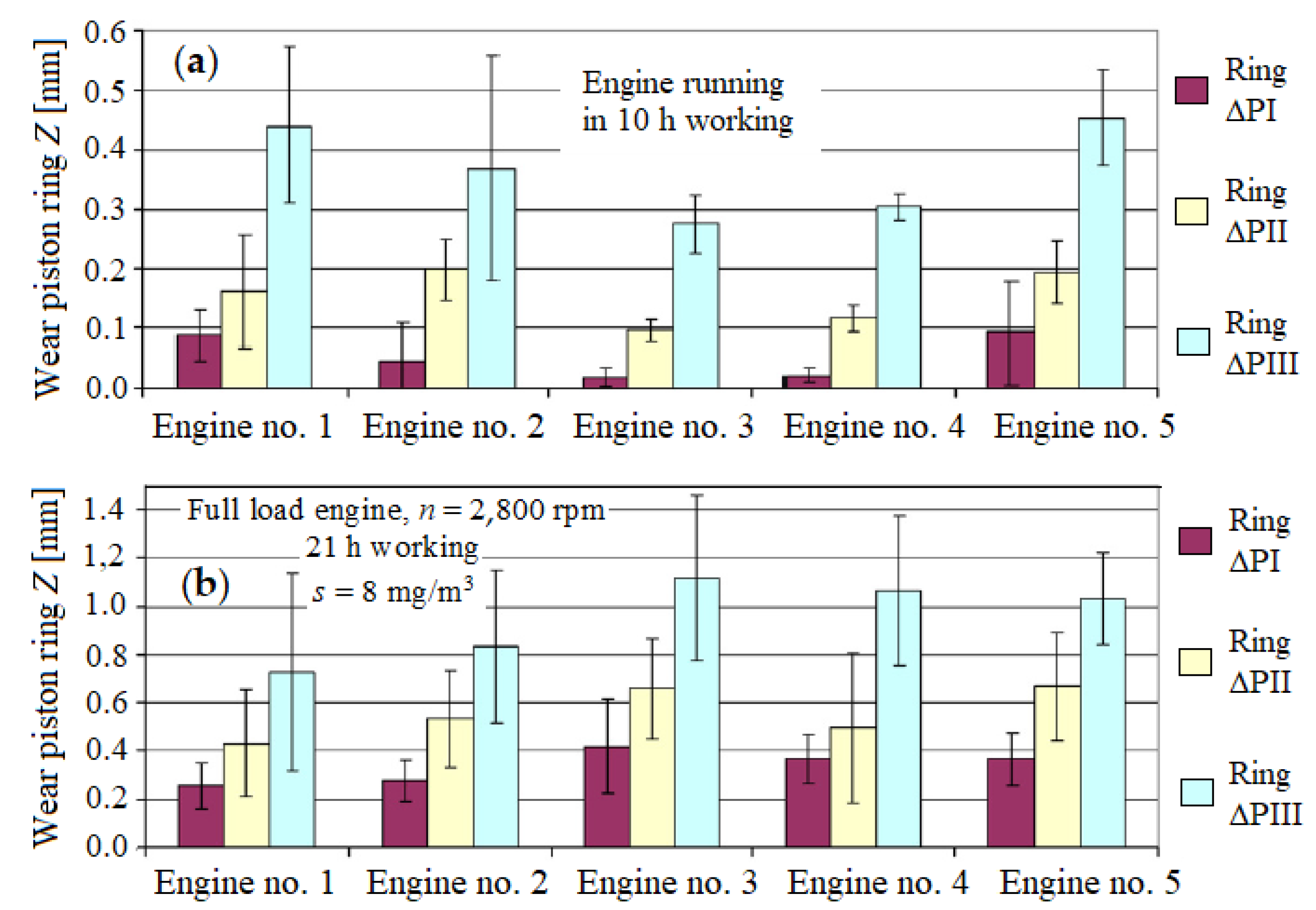 Energies 15 01182 g039