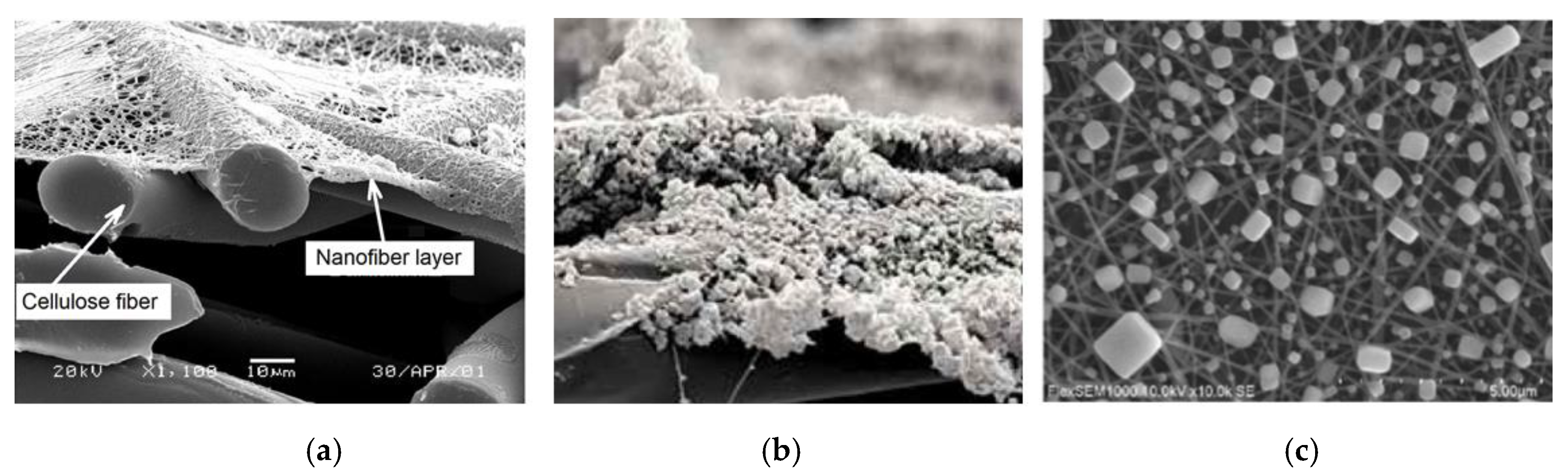 Energies 15 01182 g040