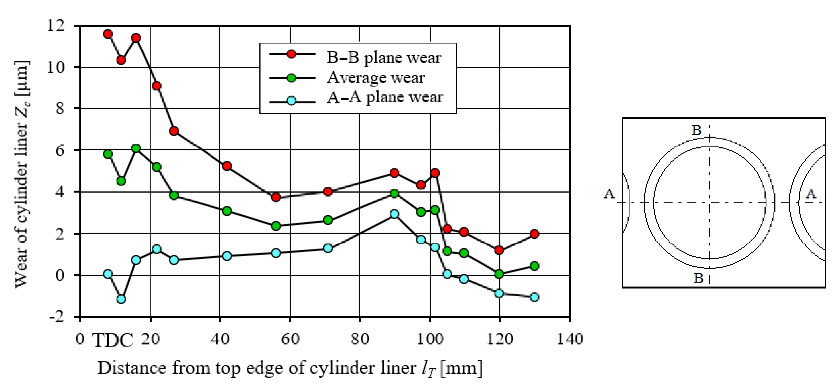 Energies 15 01182 g042