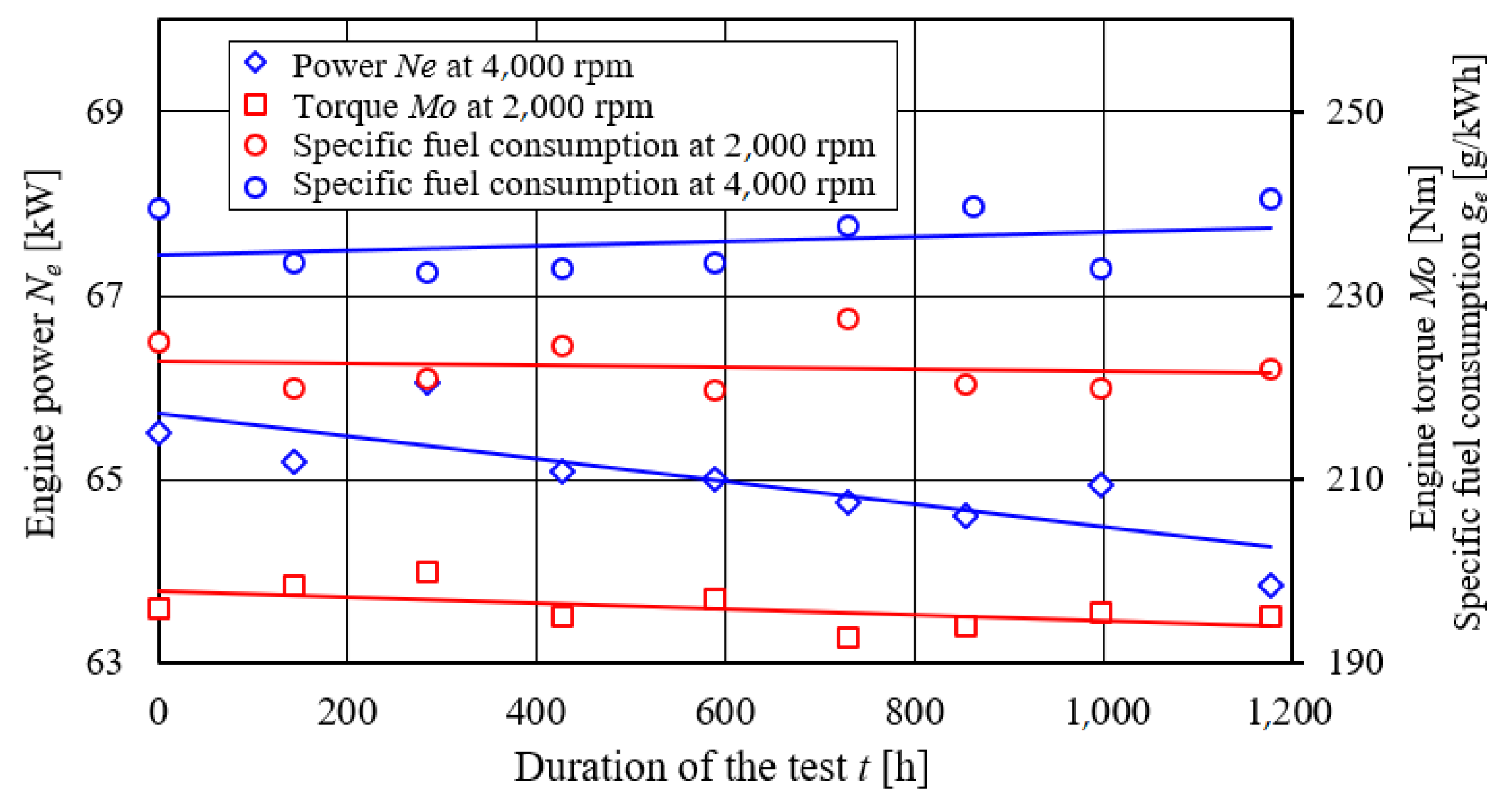 Energies 15 01182 g043